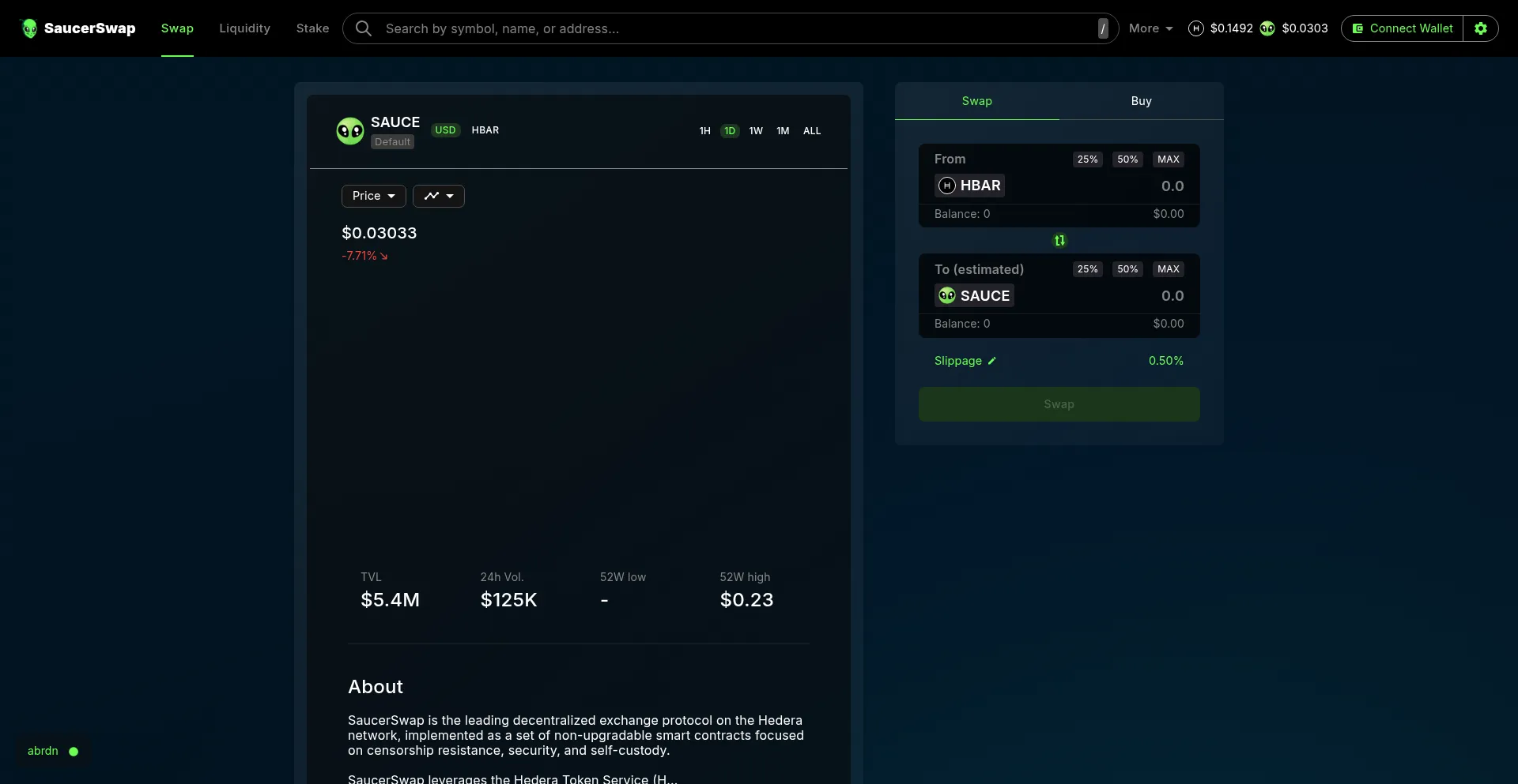 Website screenshot of App.saucerswsap.finance