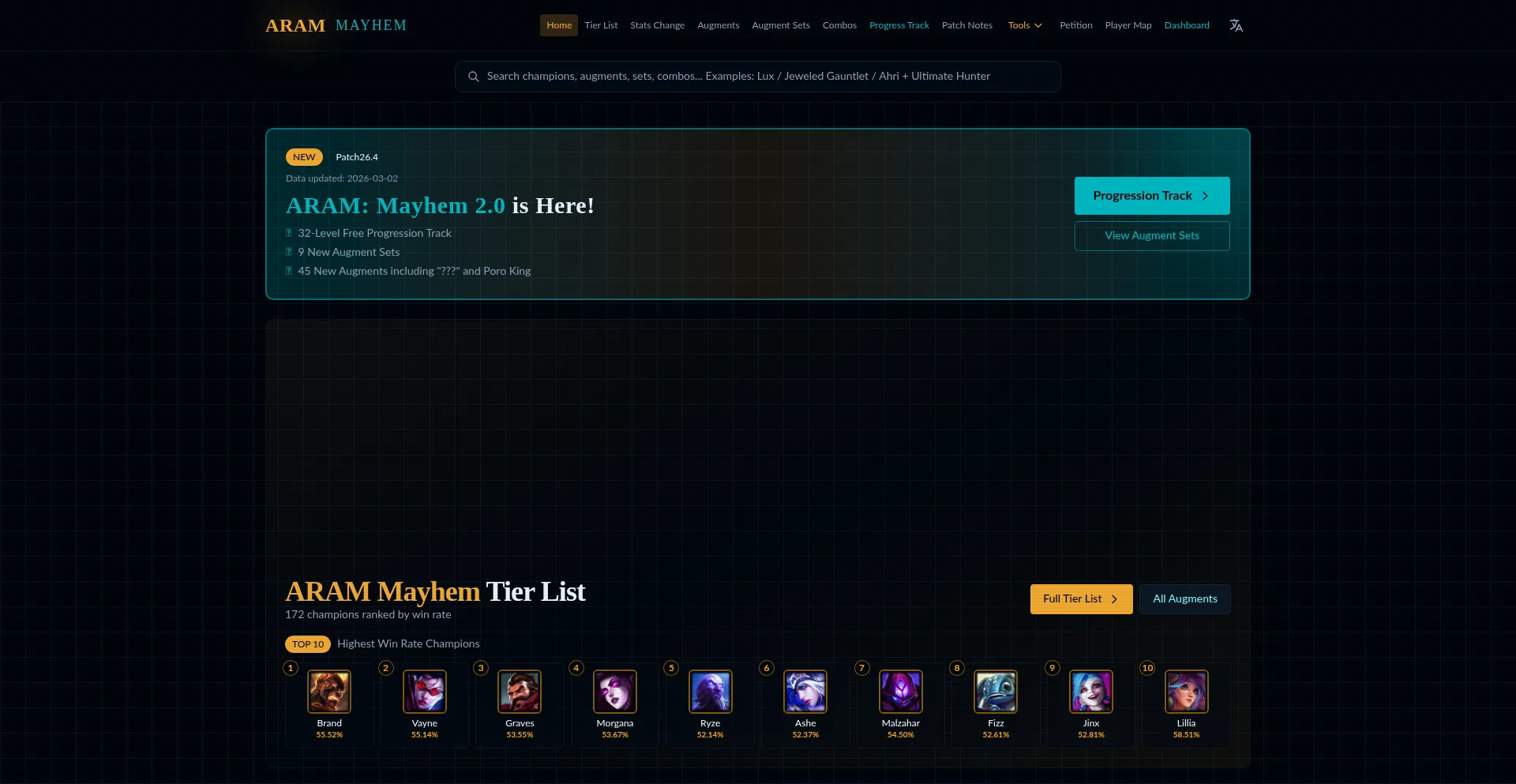 Arammayhem.com