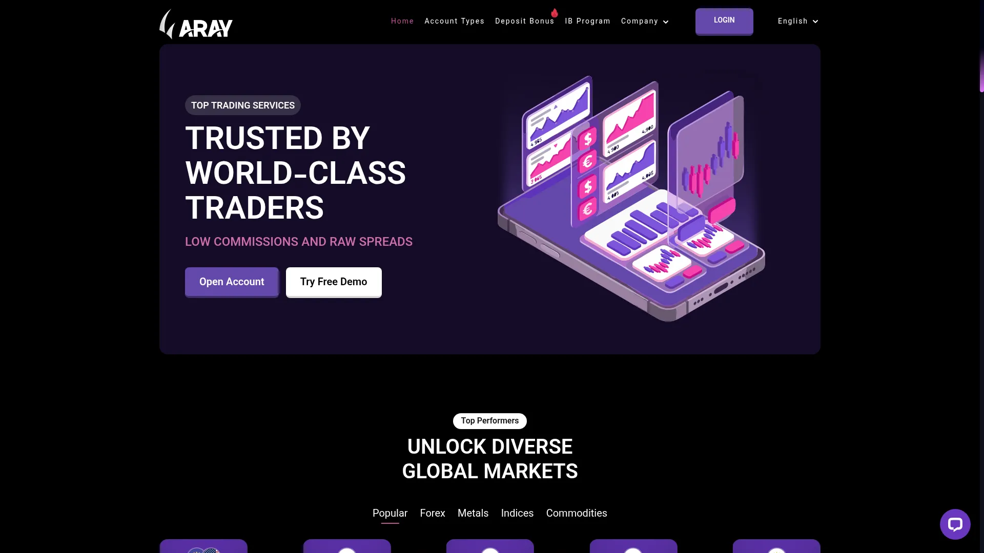Arayfx.com