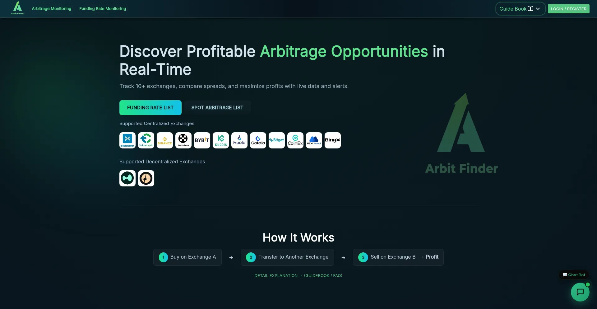 Arbitfinder.my.id