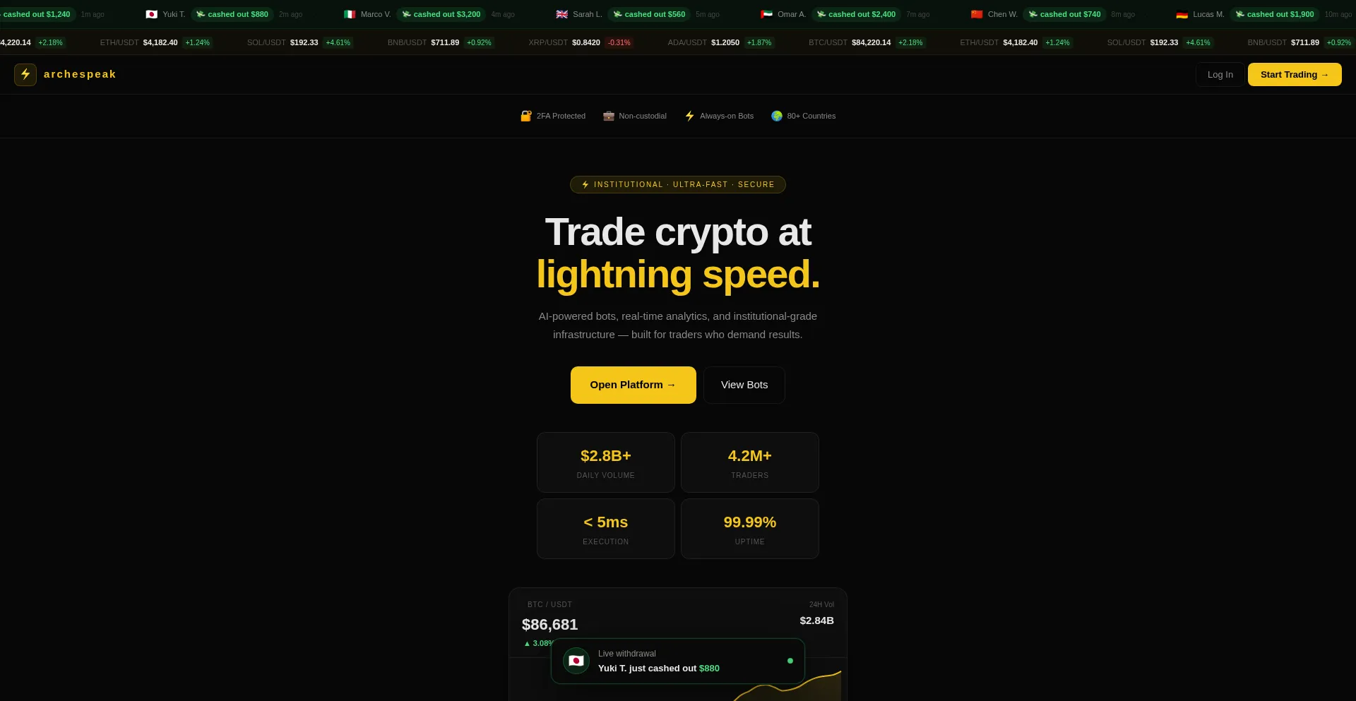 Archespeak.com