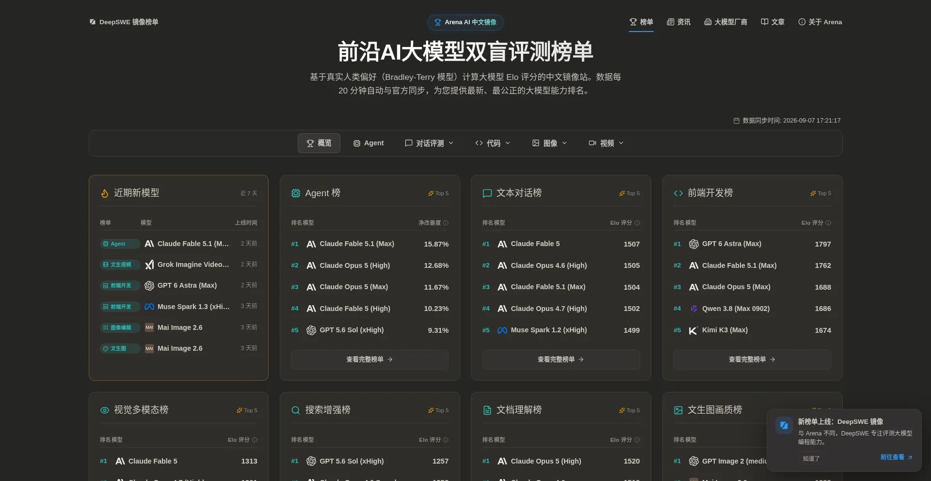 Arena.atease.dev