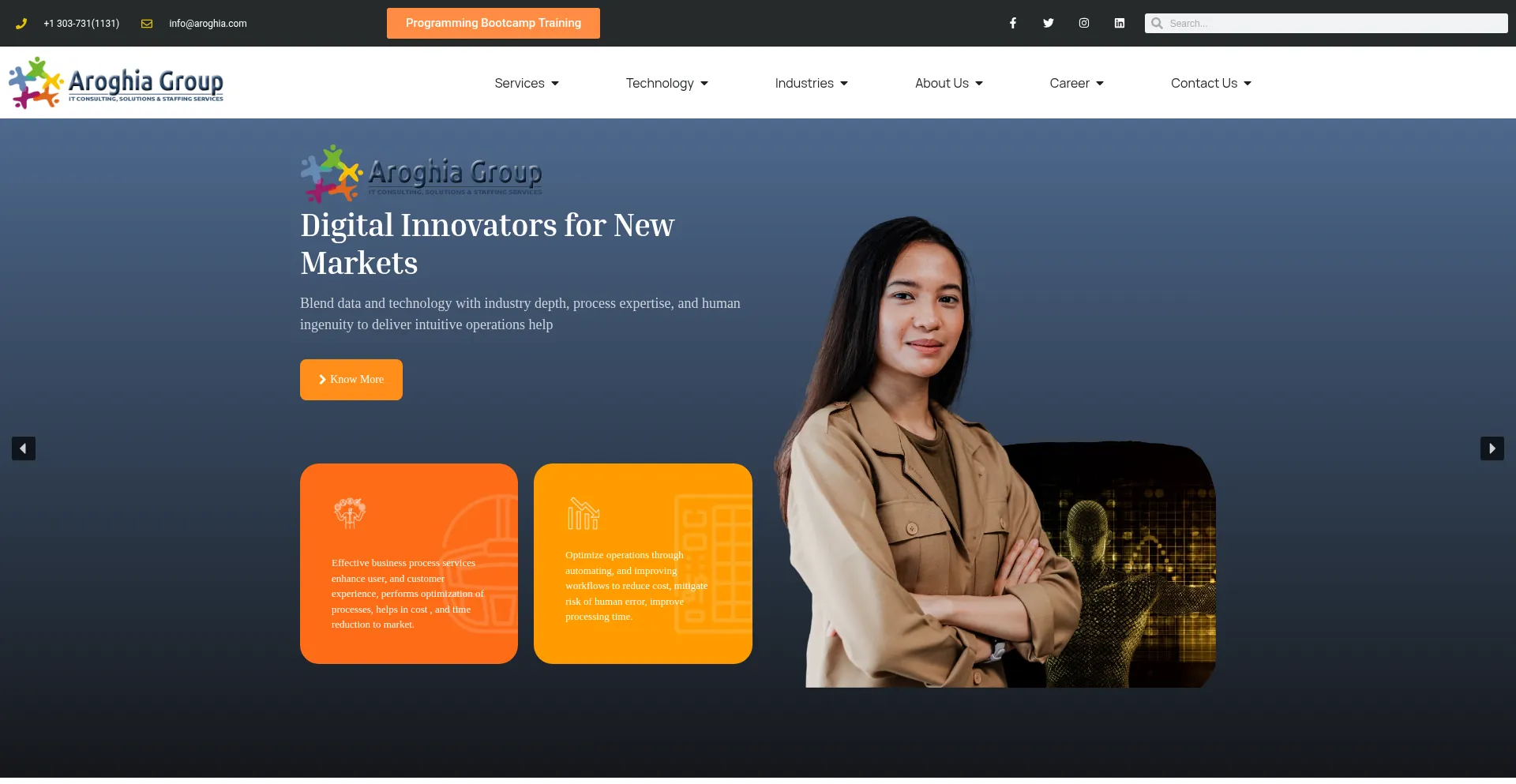Aroghia.com