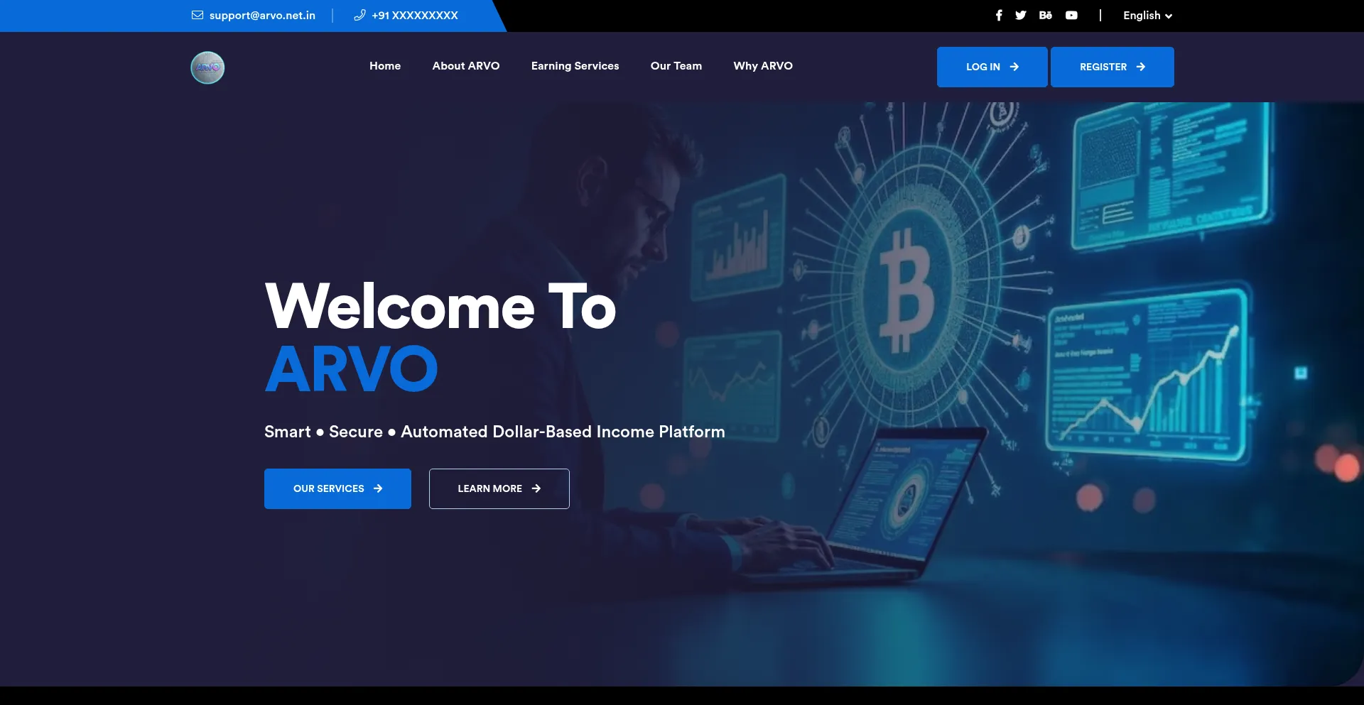Arvo.net.in