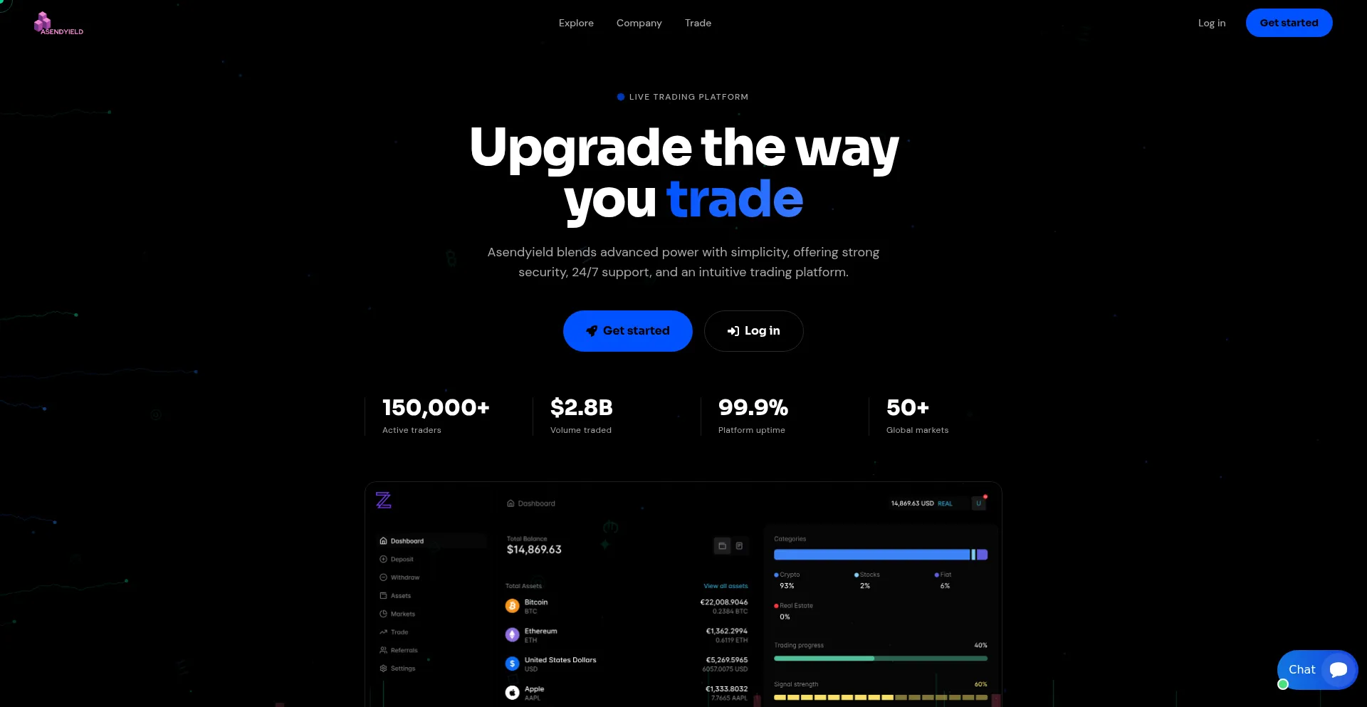Asendyield.com
