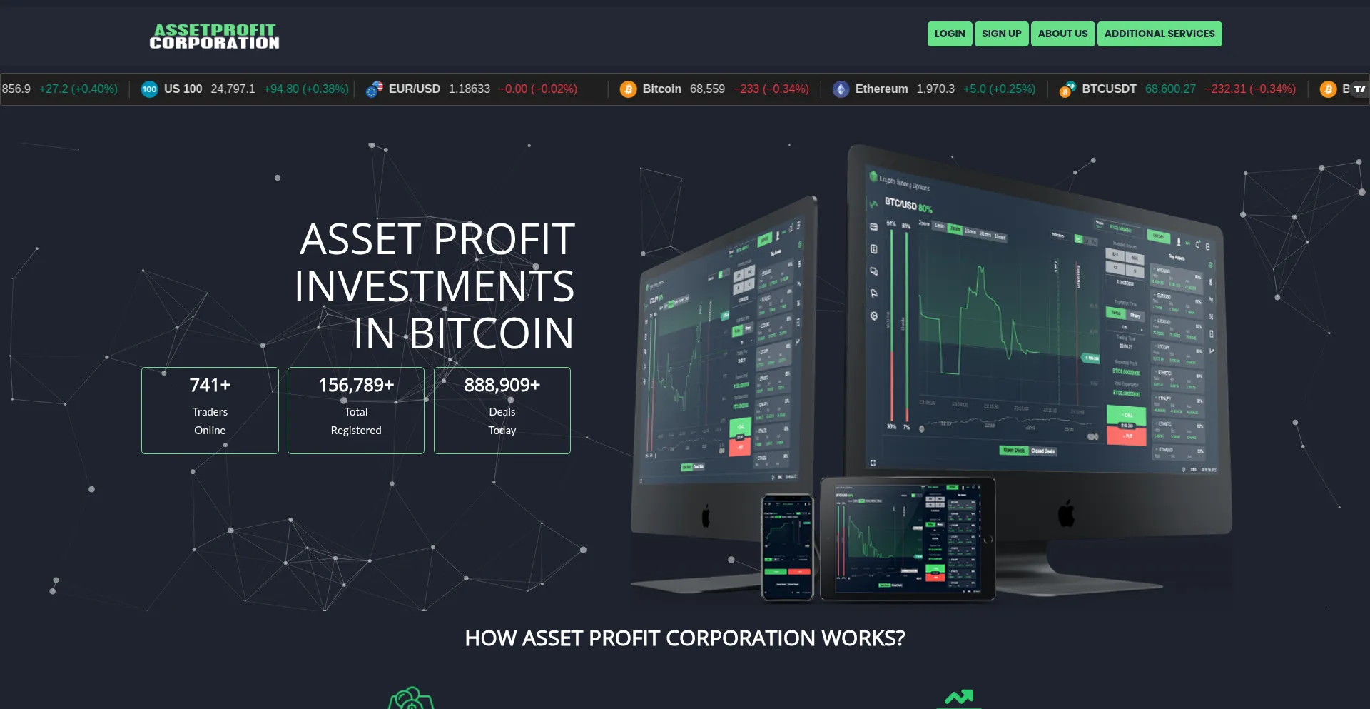 Assetprofitcorp.com
