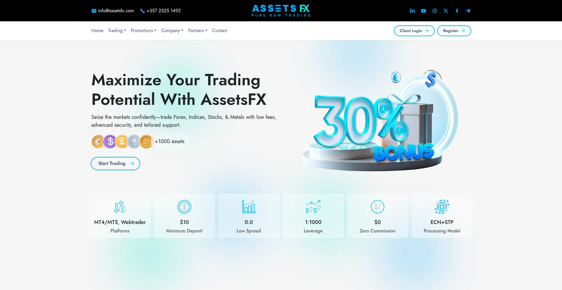 Assetsfx.com