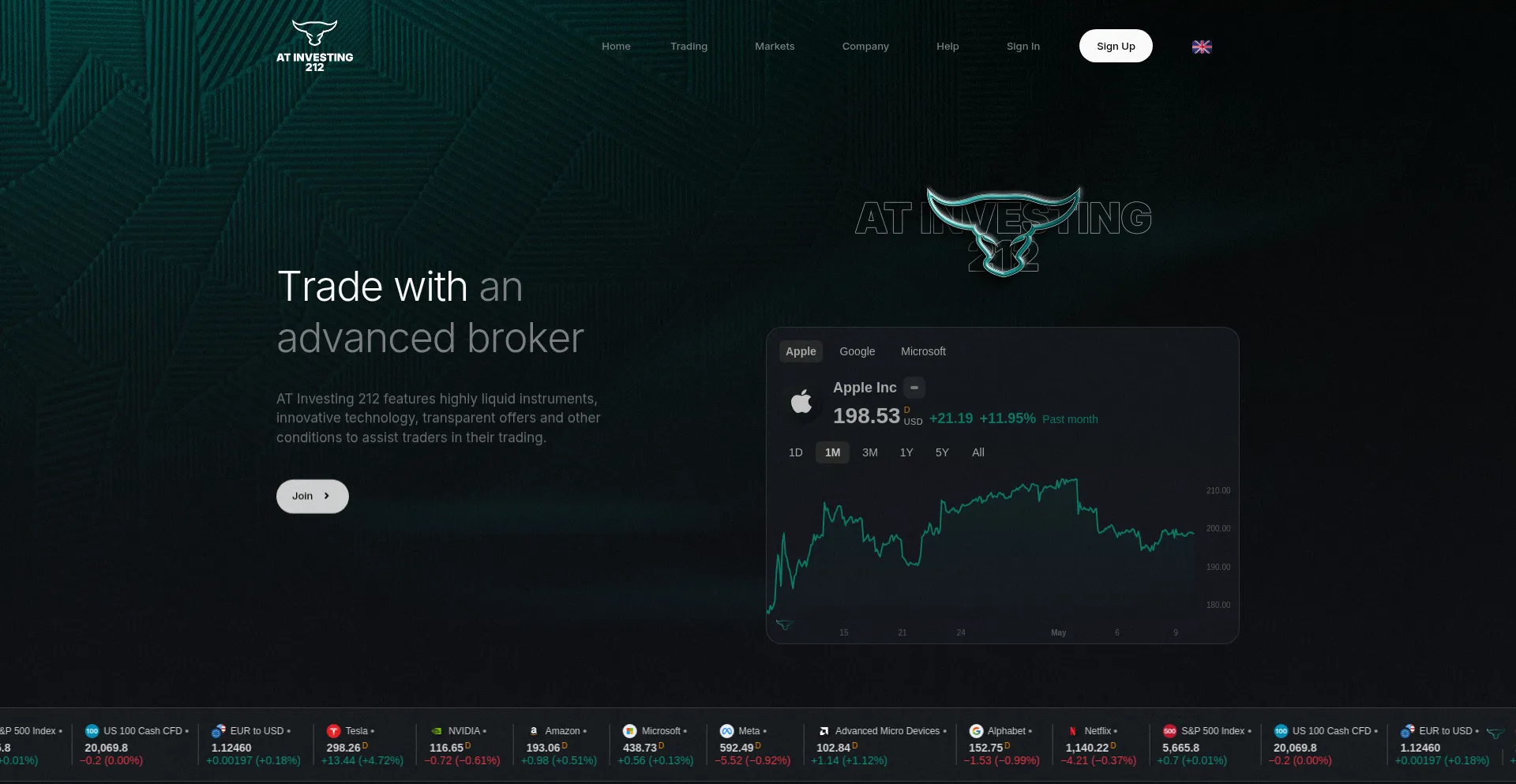 Website screenshot of Atinvesting212.co