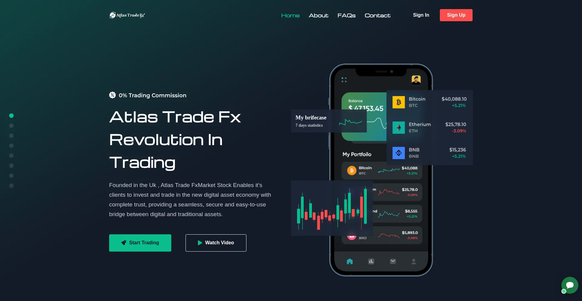 Atlastradefx.com