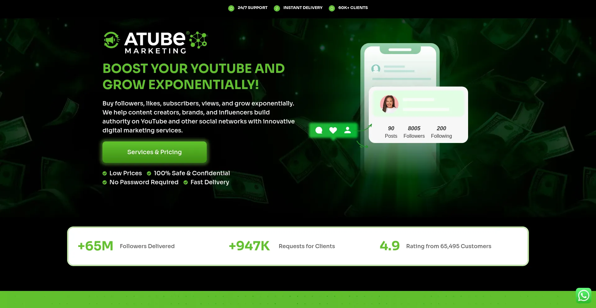 Atubemarketing.com