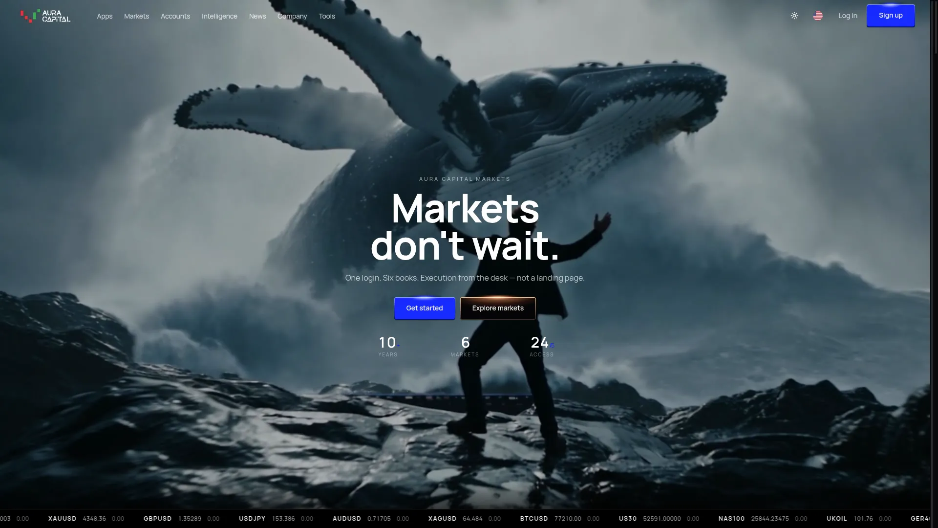 Auracapitalmarkets.com
