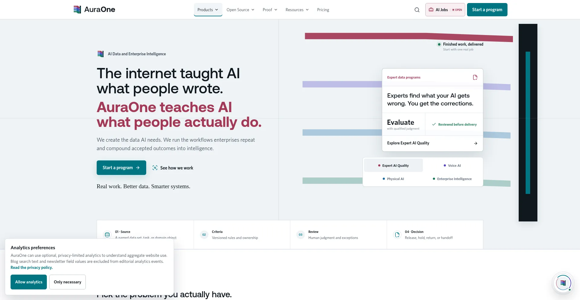 Auraone.ai
