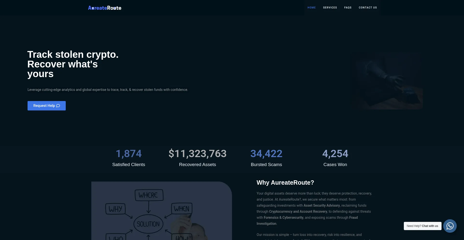 Aureateroute.com