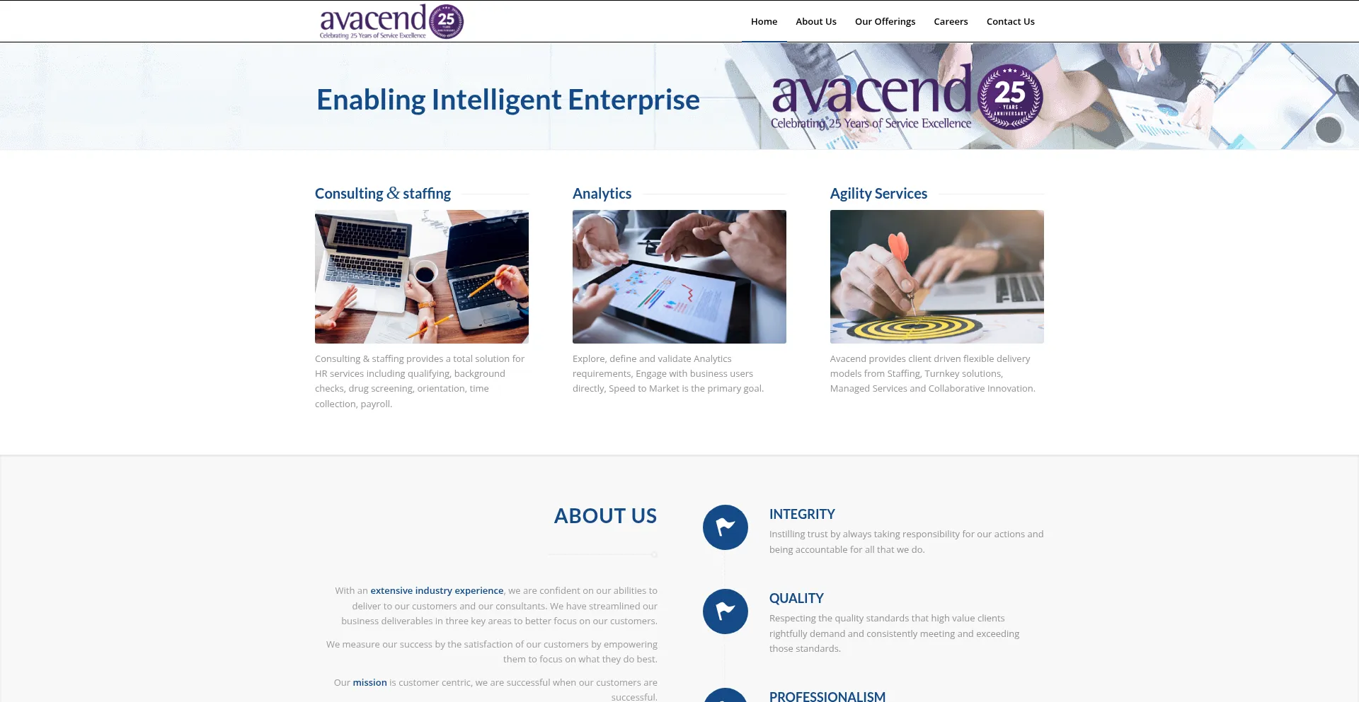 Avcend.com