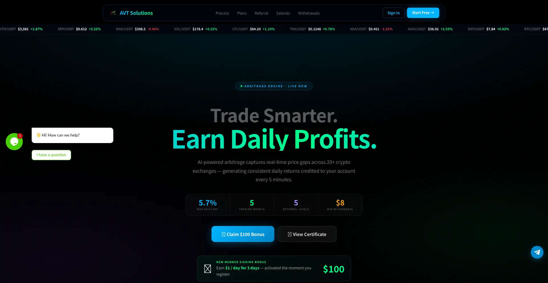 Avtsol.net