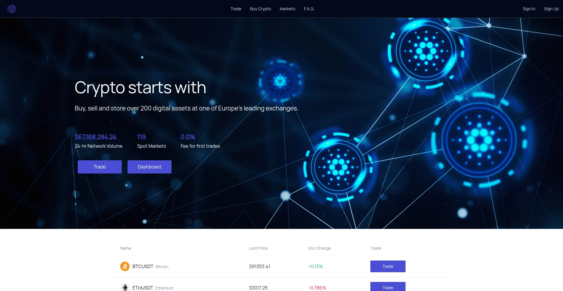 Avvacrypt.com