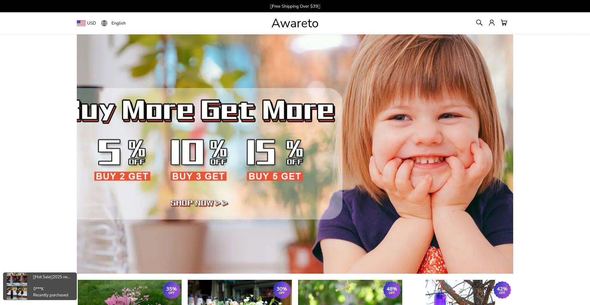 Awareto.com