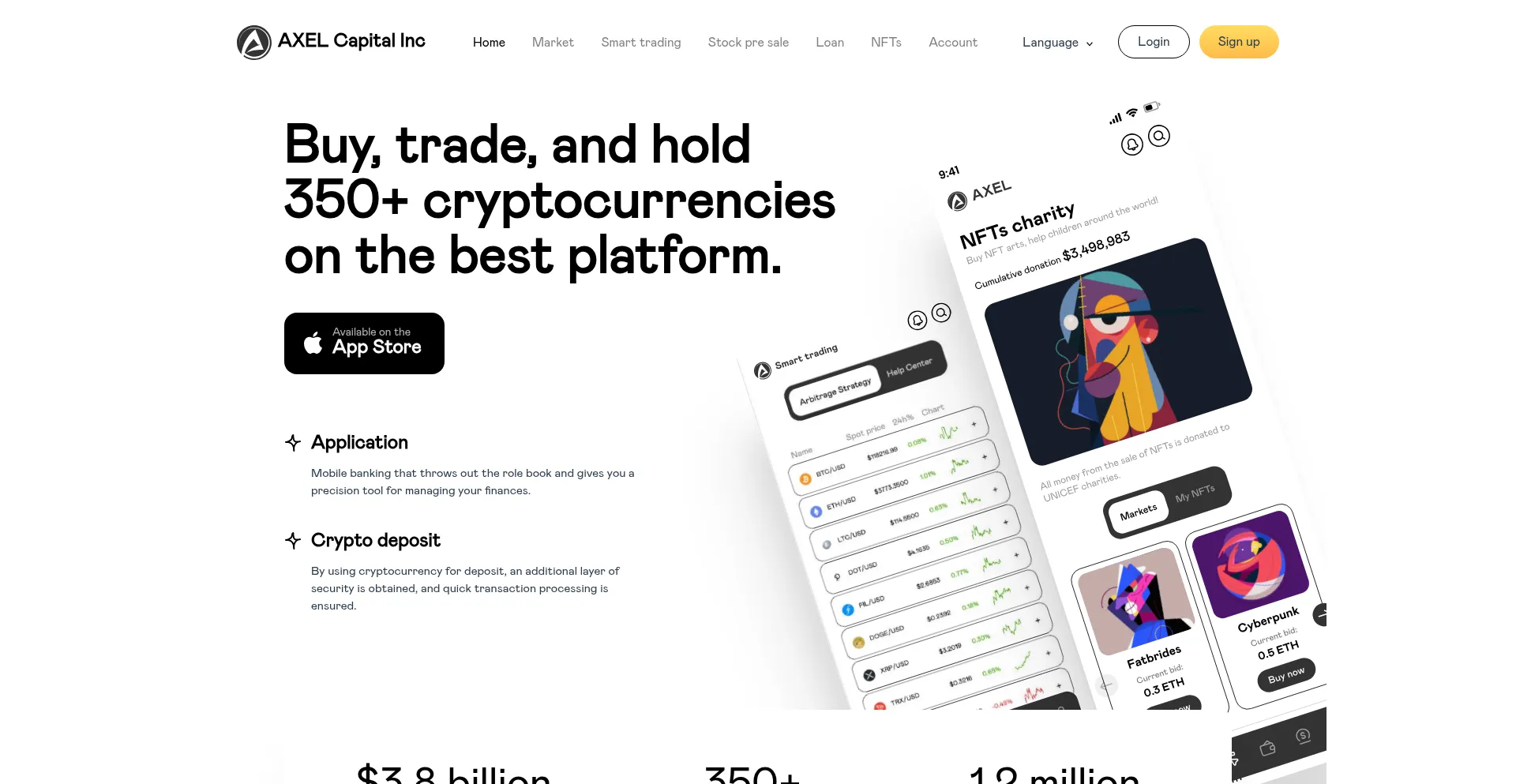 Axelcapitalincc.com