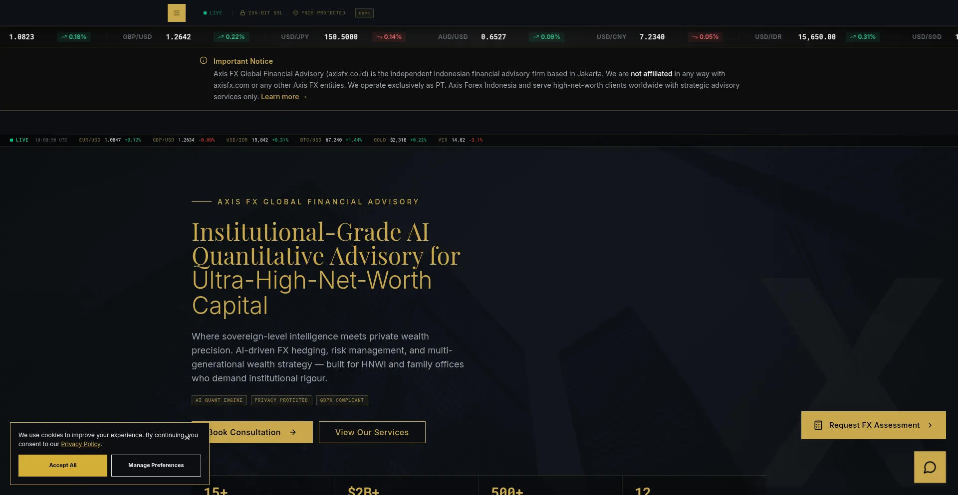 Axisfx.co.id