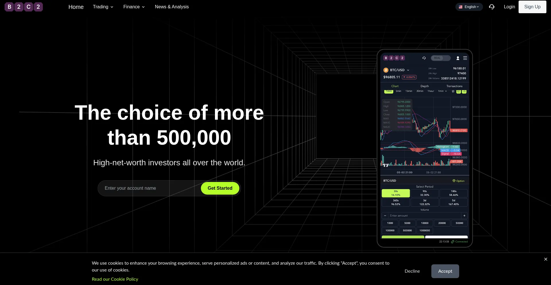 Website screenshot of B2c2-amm.vip