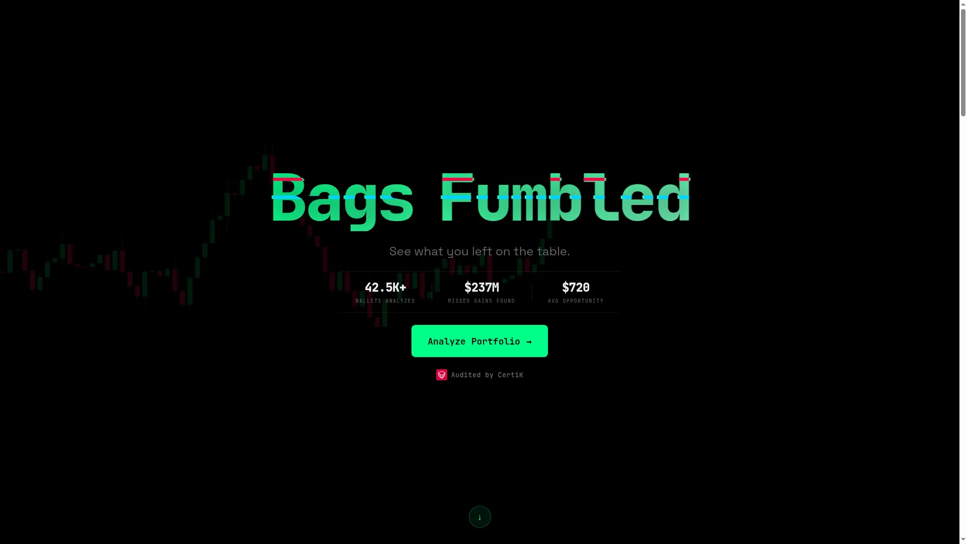 Bagsfumbled.com