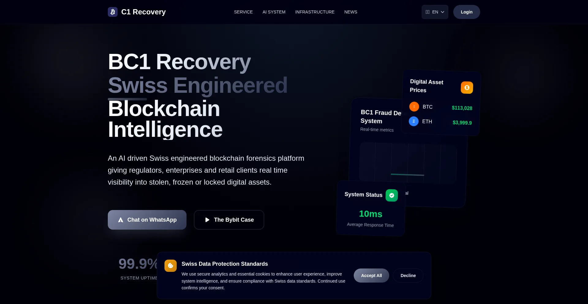 Bc1recovery.com