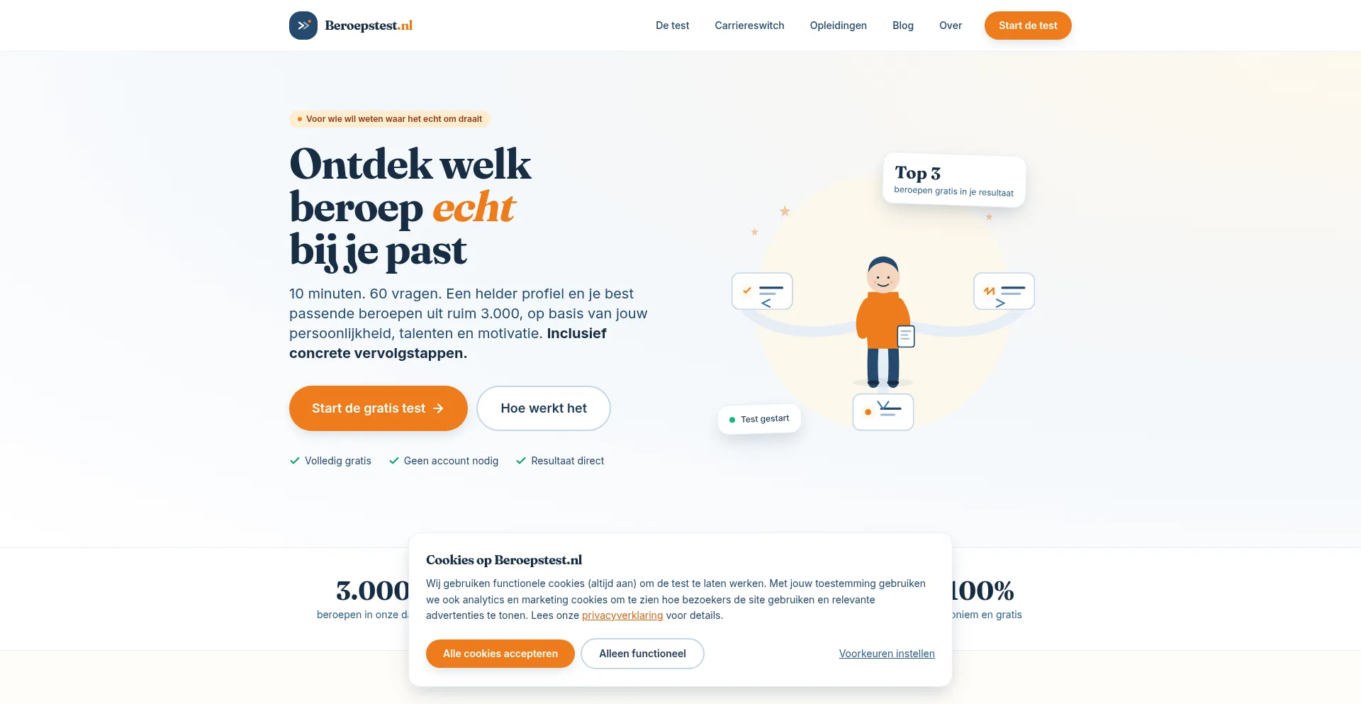 Beroepstest.nl