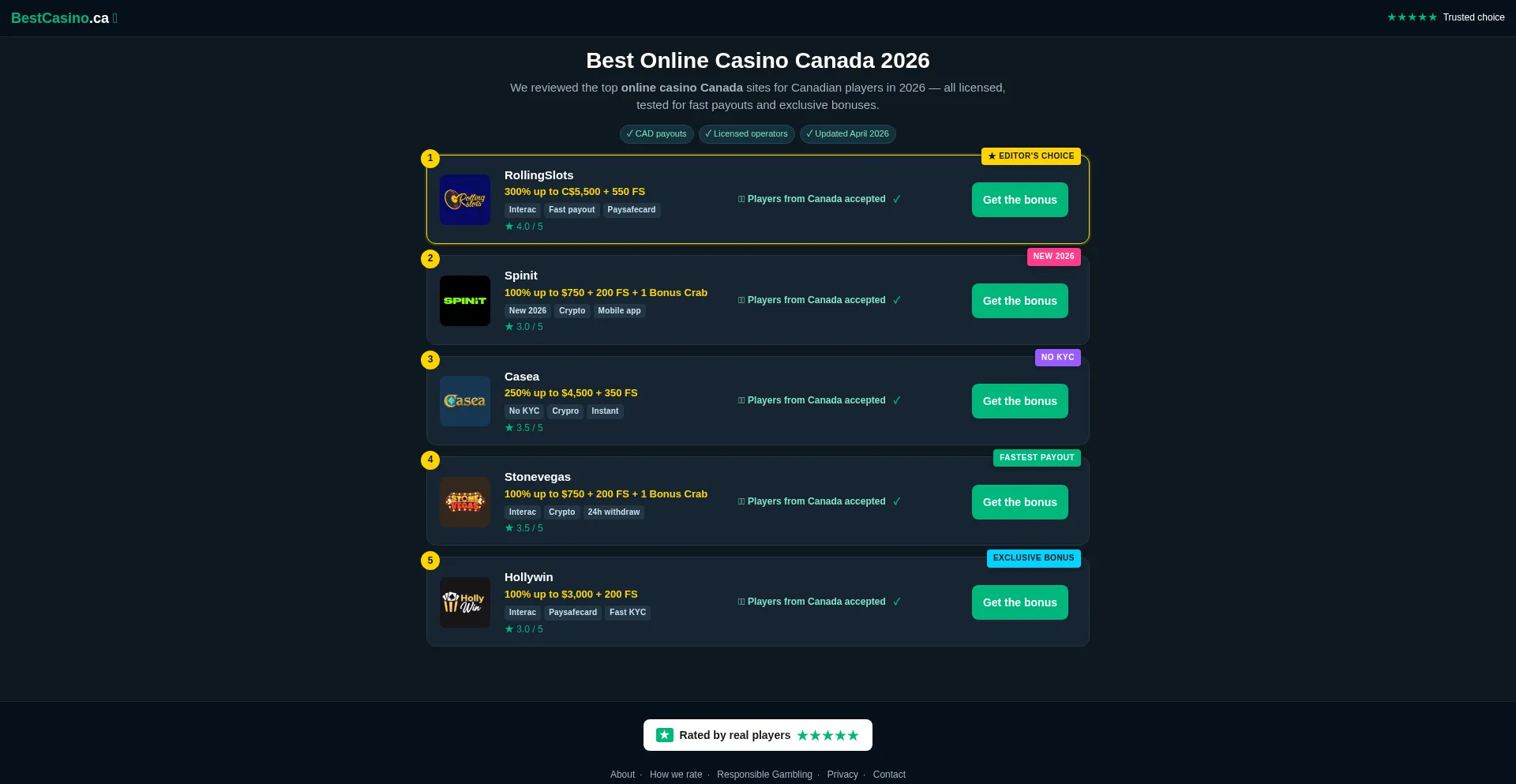 Bestcanadian-onlinecasino.com