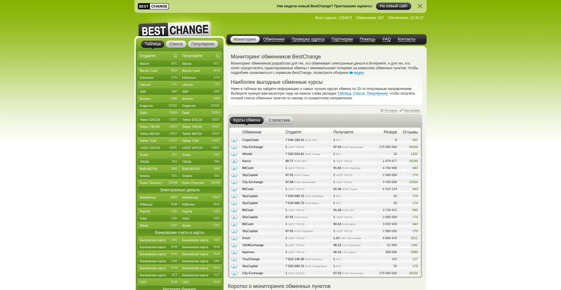 Bestchange.ru