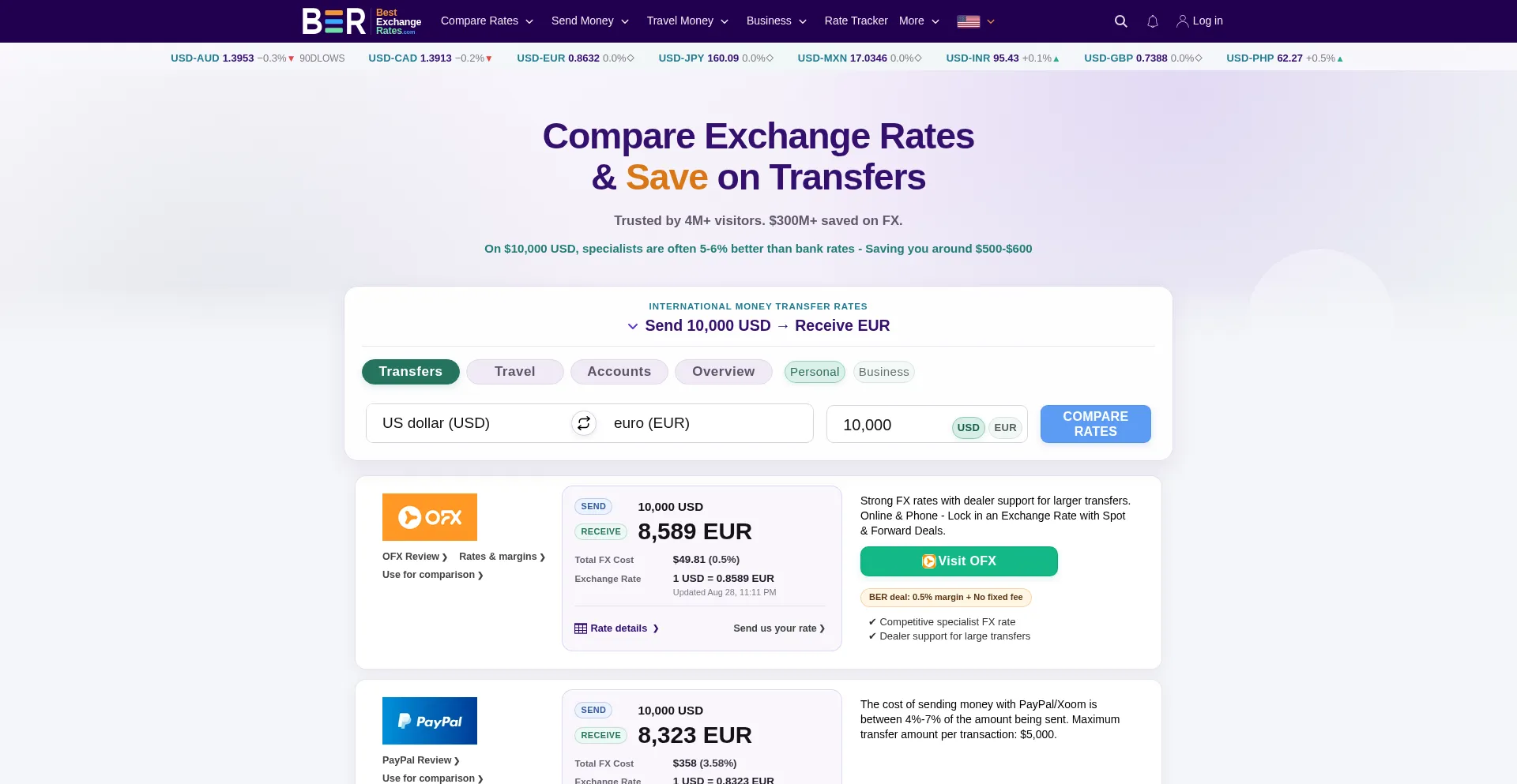 Bestexchangerates.com