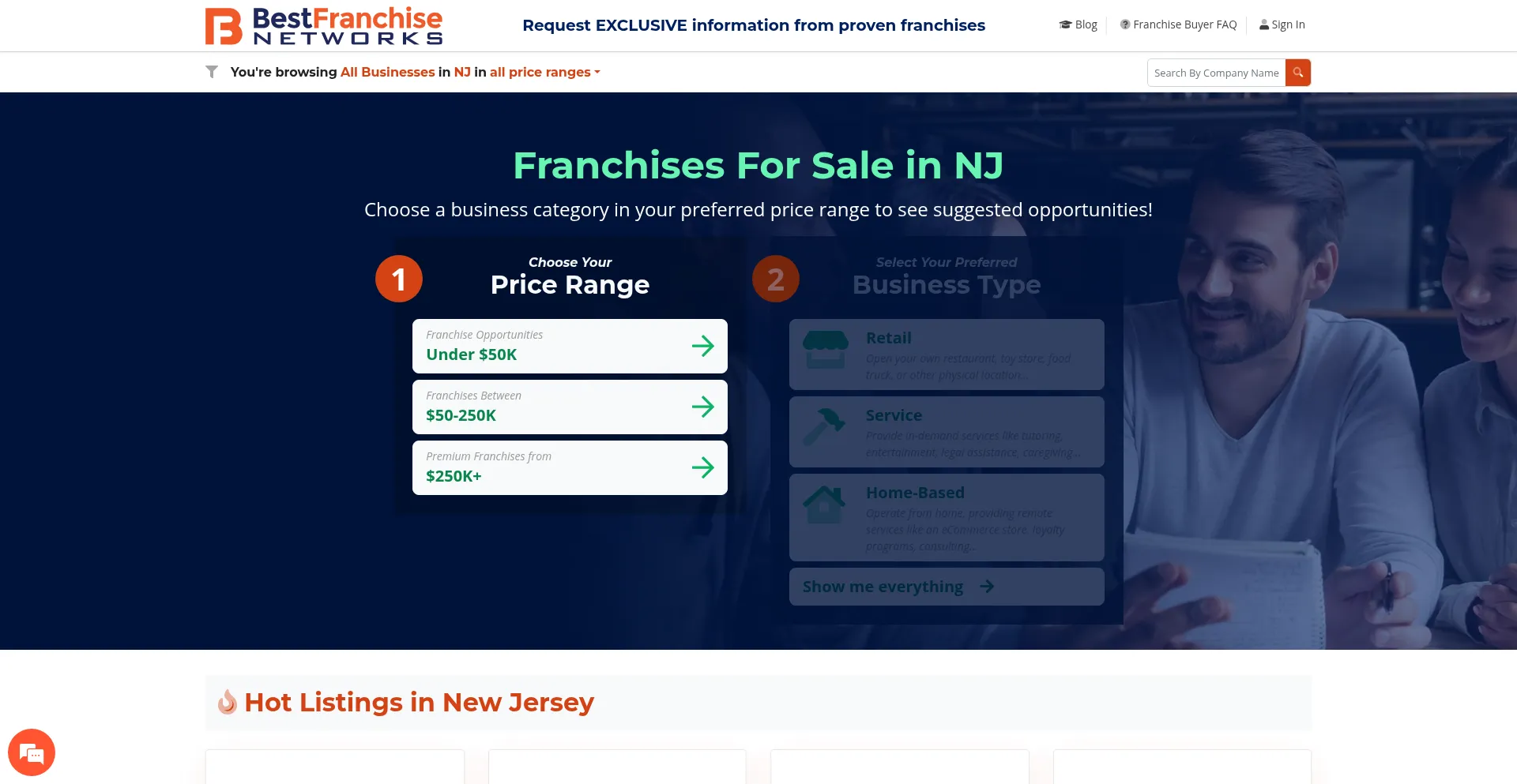 Bestfranchisenetworks.com