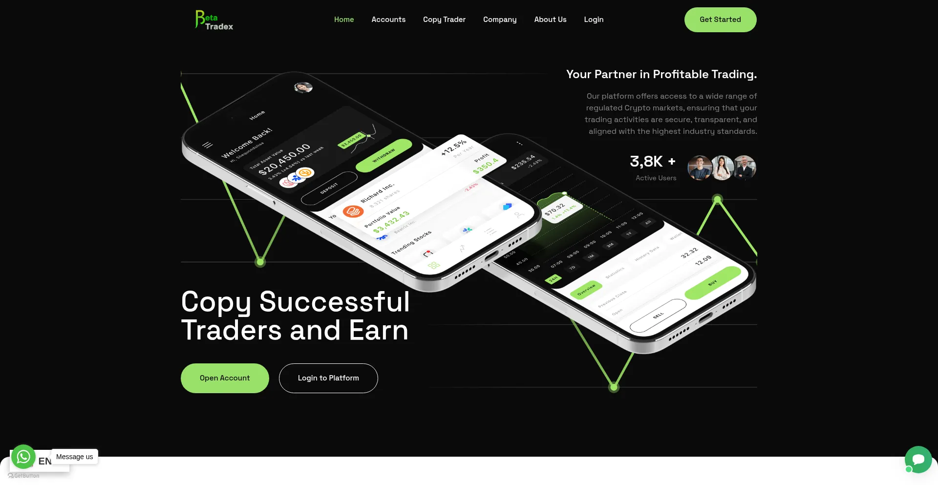 Betatradex.com