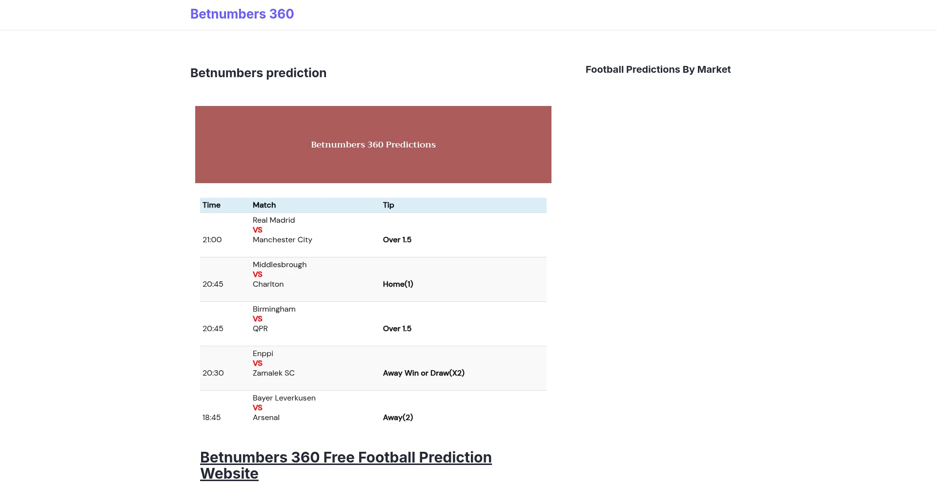 Betnumbers360.com