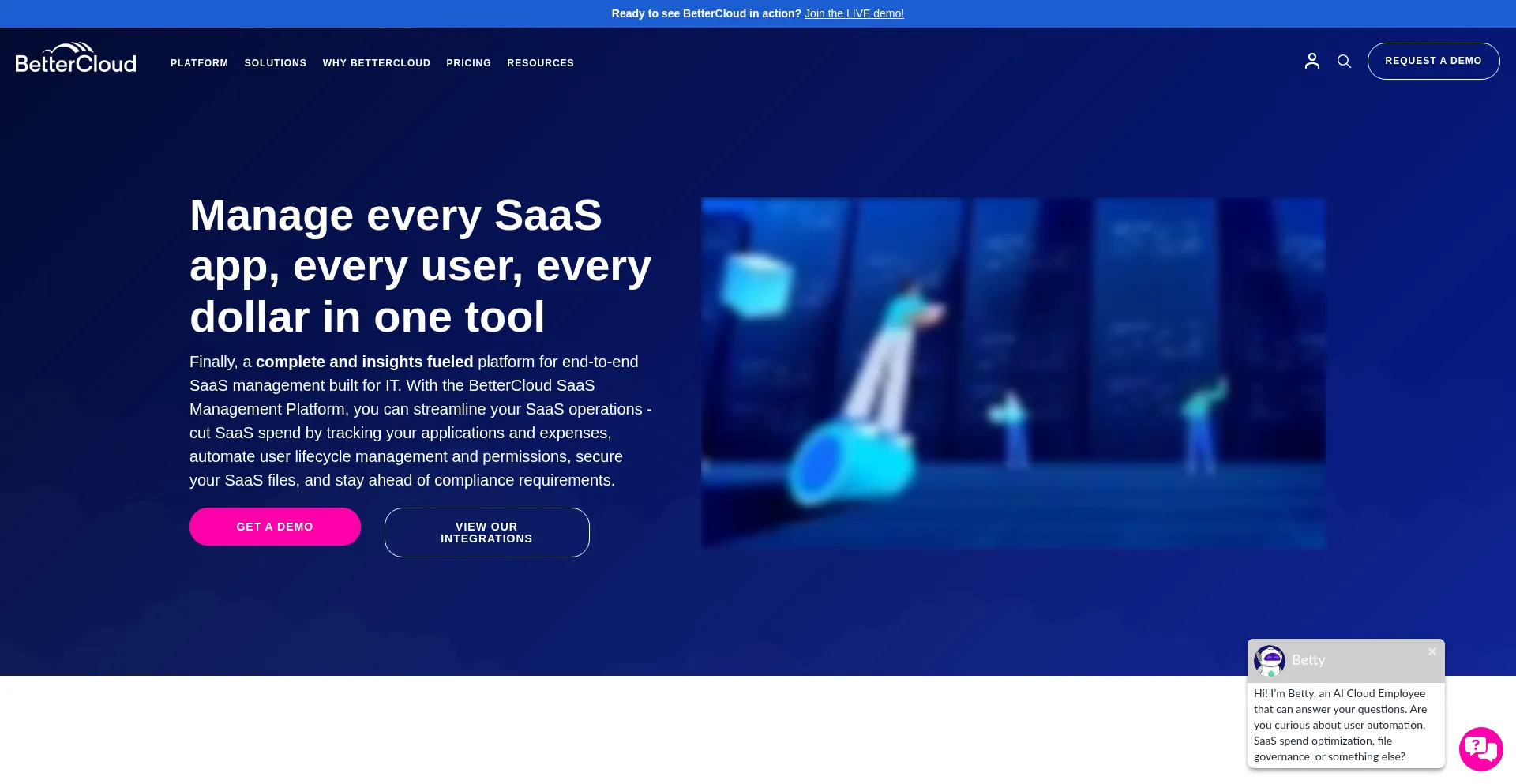 Bettercloud.com