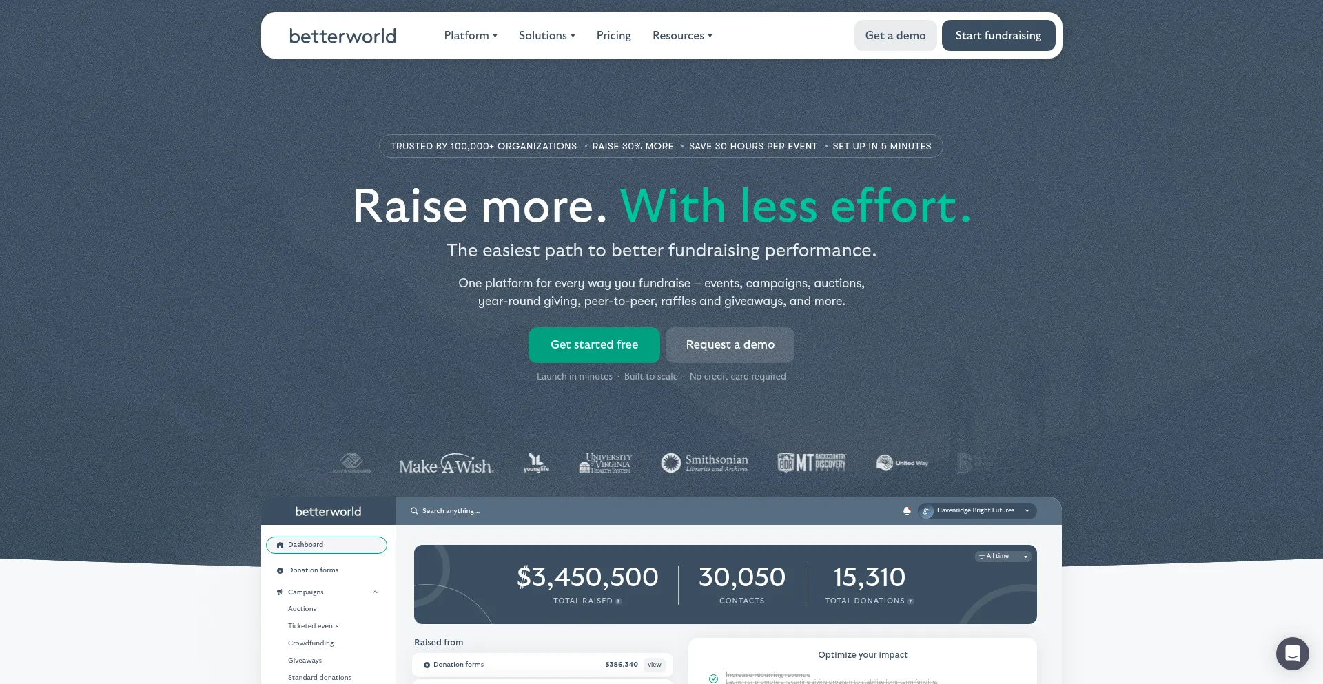 Betterworld.org