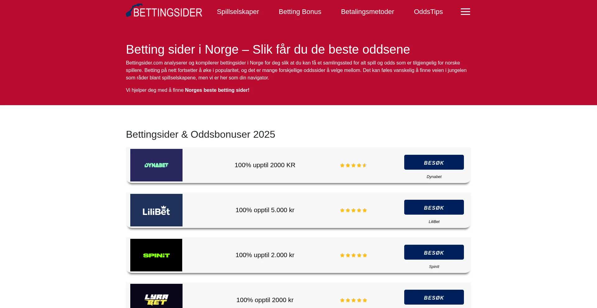 Bettingsider.com