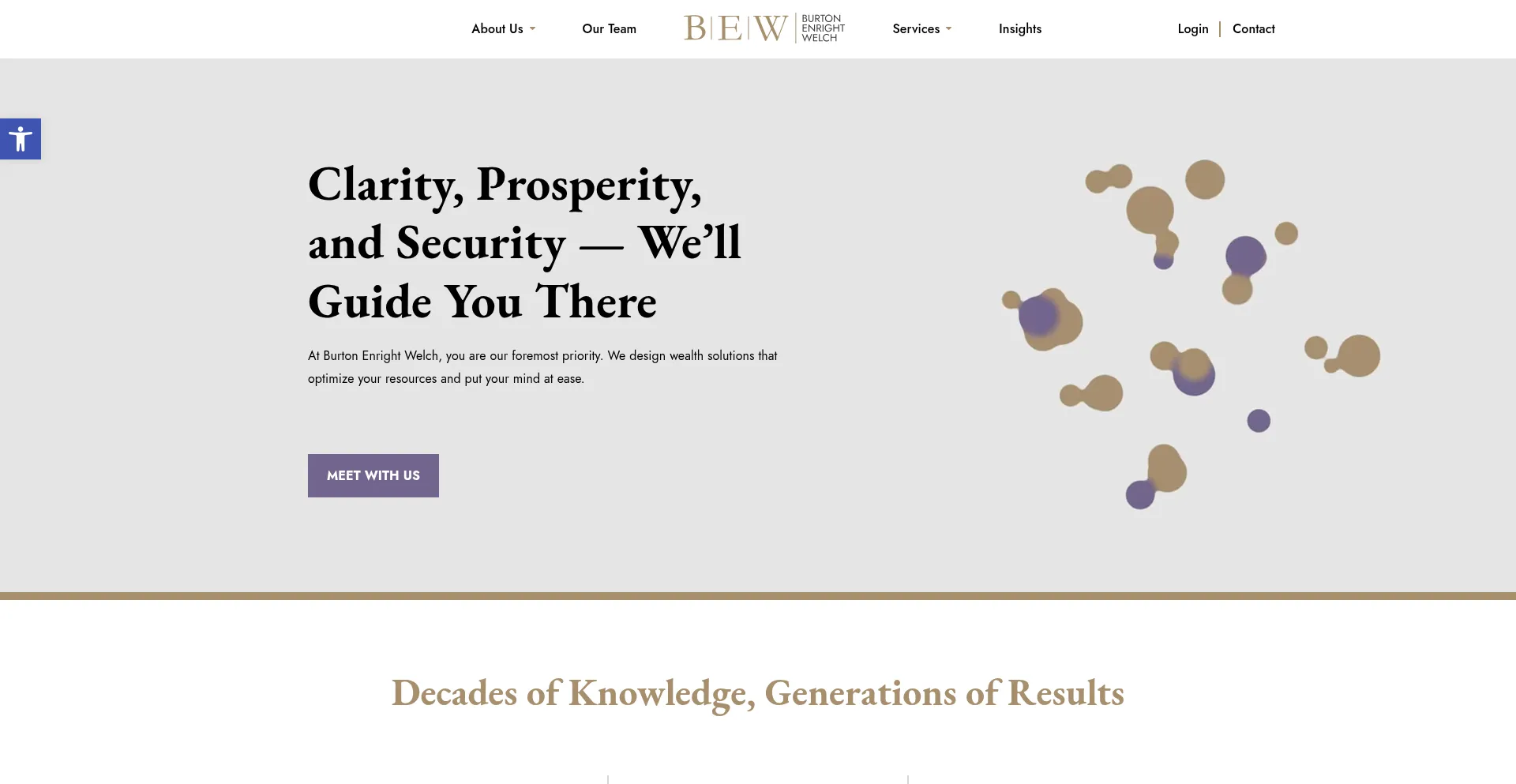 Bewinvest.com