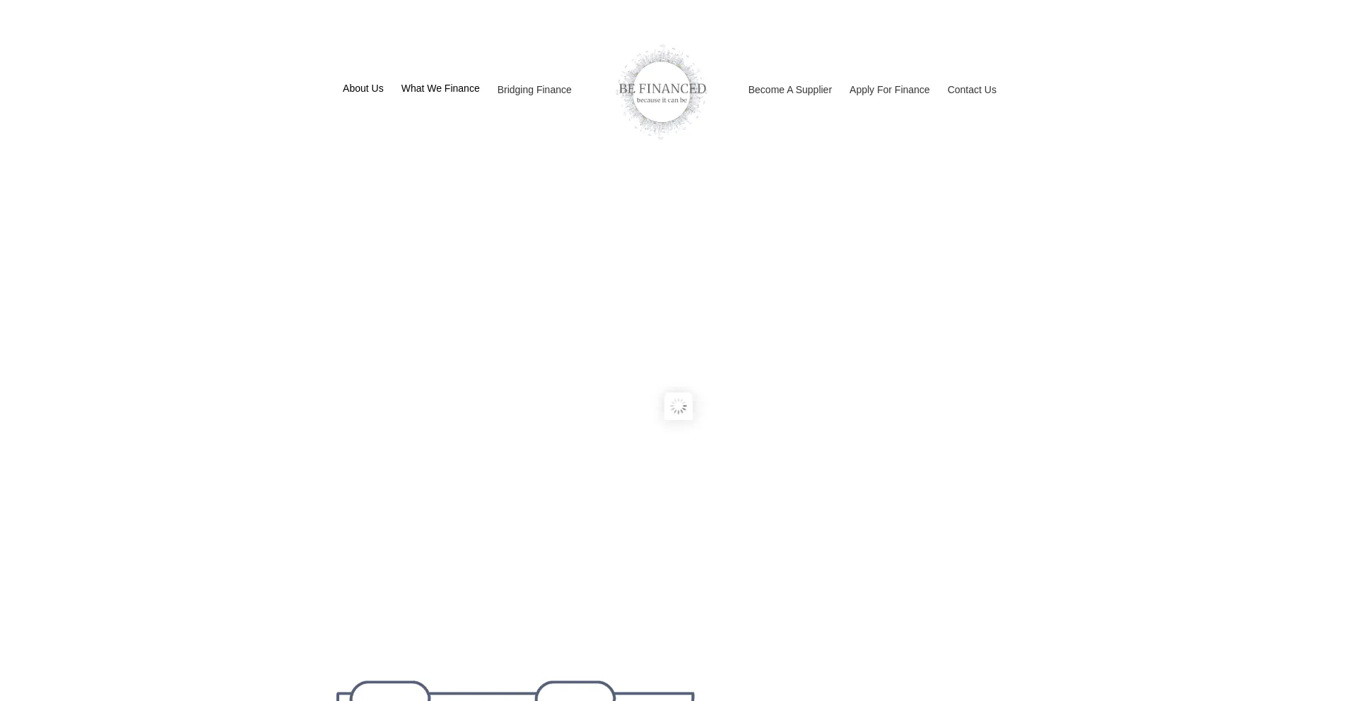 Website screenshot of Bfinanced.co.za