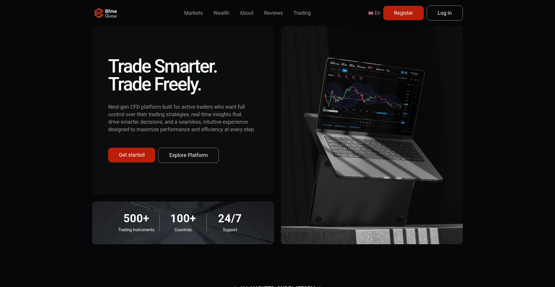 Bfmeglobal2.com