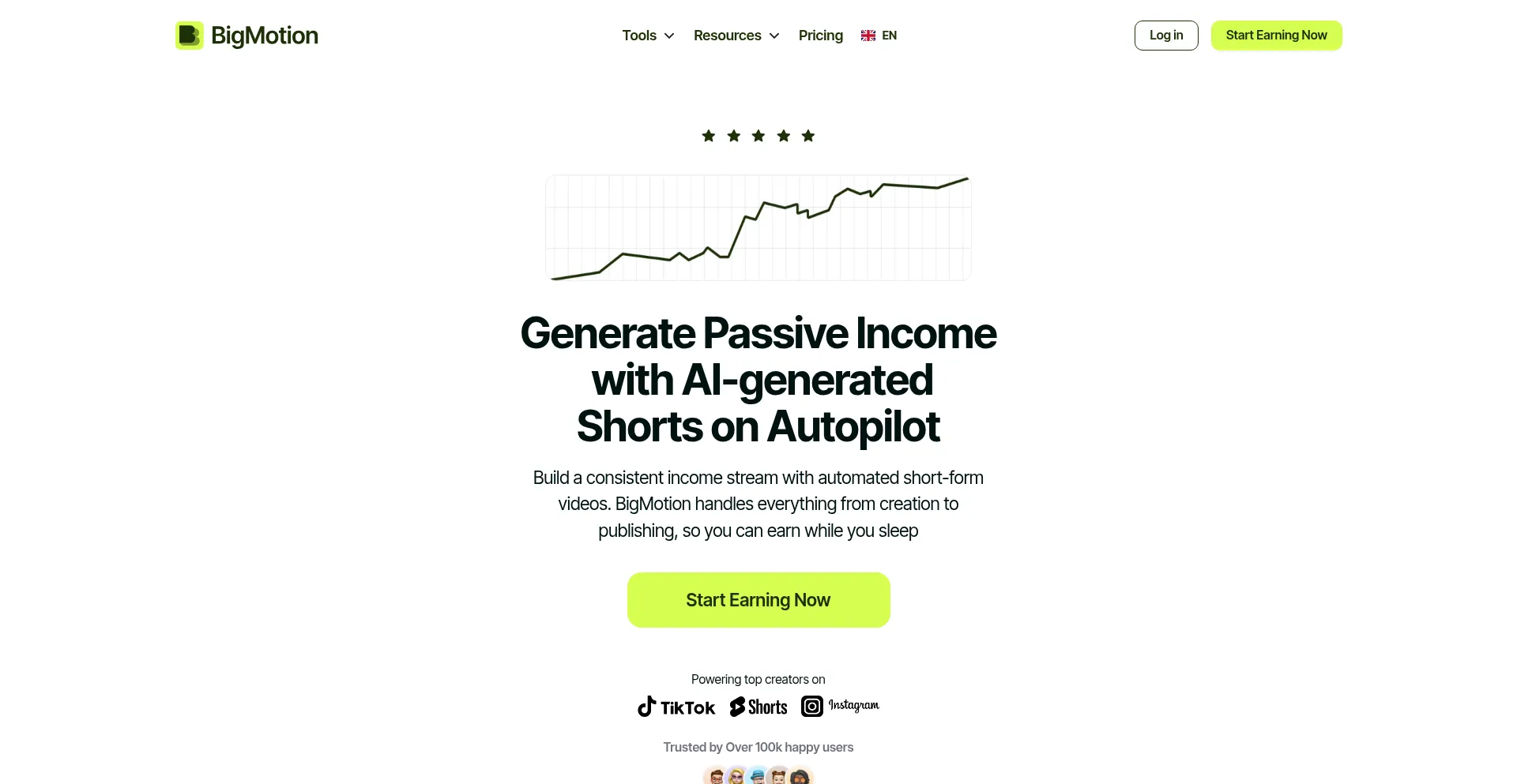 Bigmotion.ai