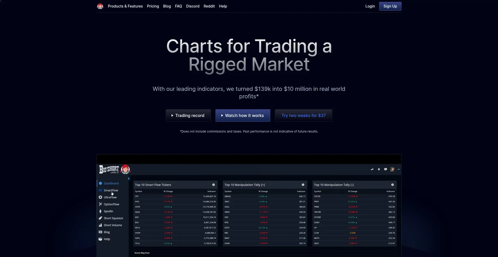 Bigshort.com