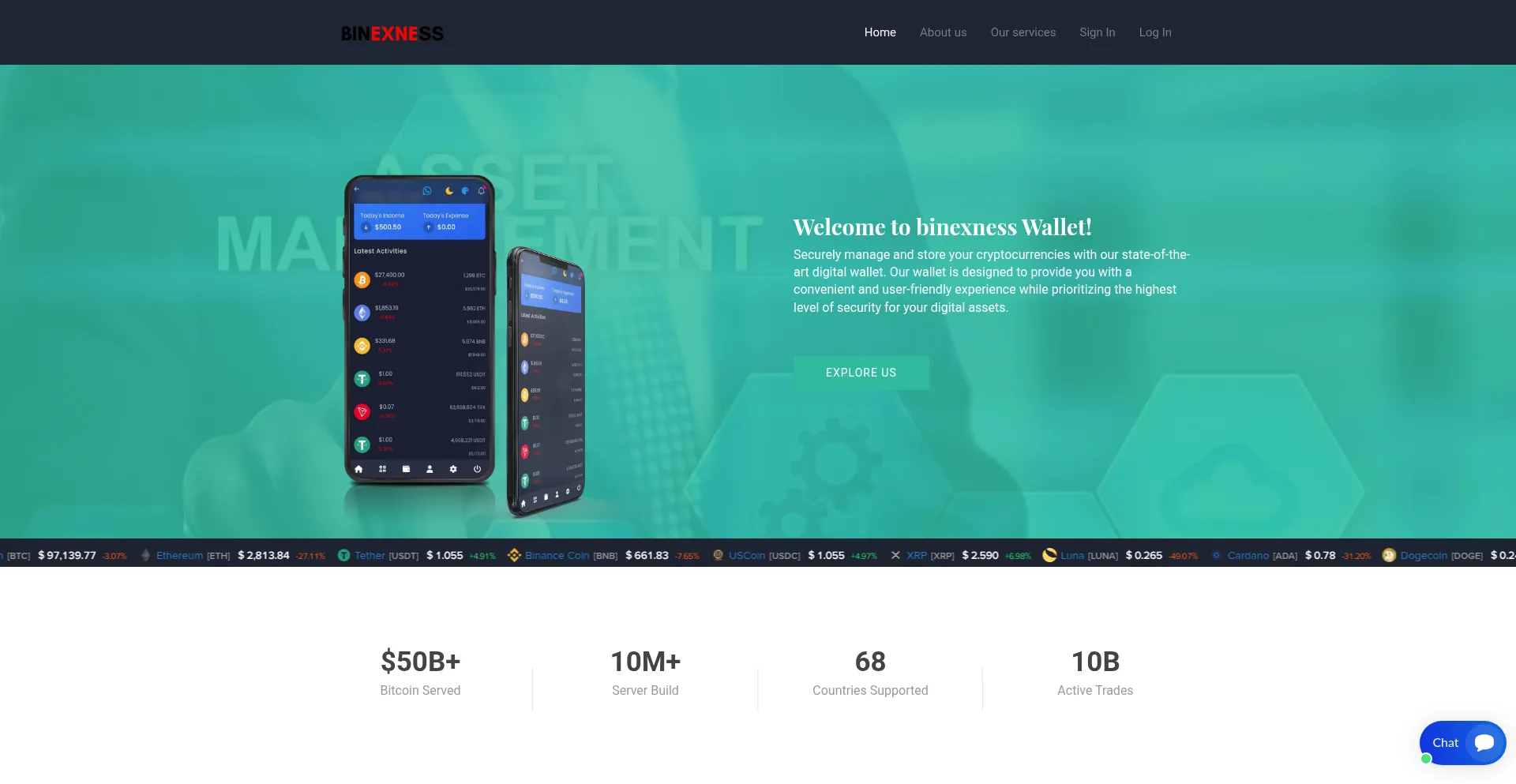 Website screenshot of Binexness.online