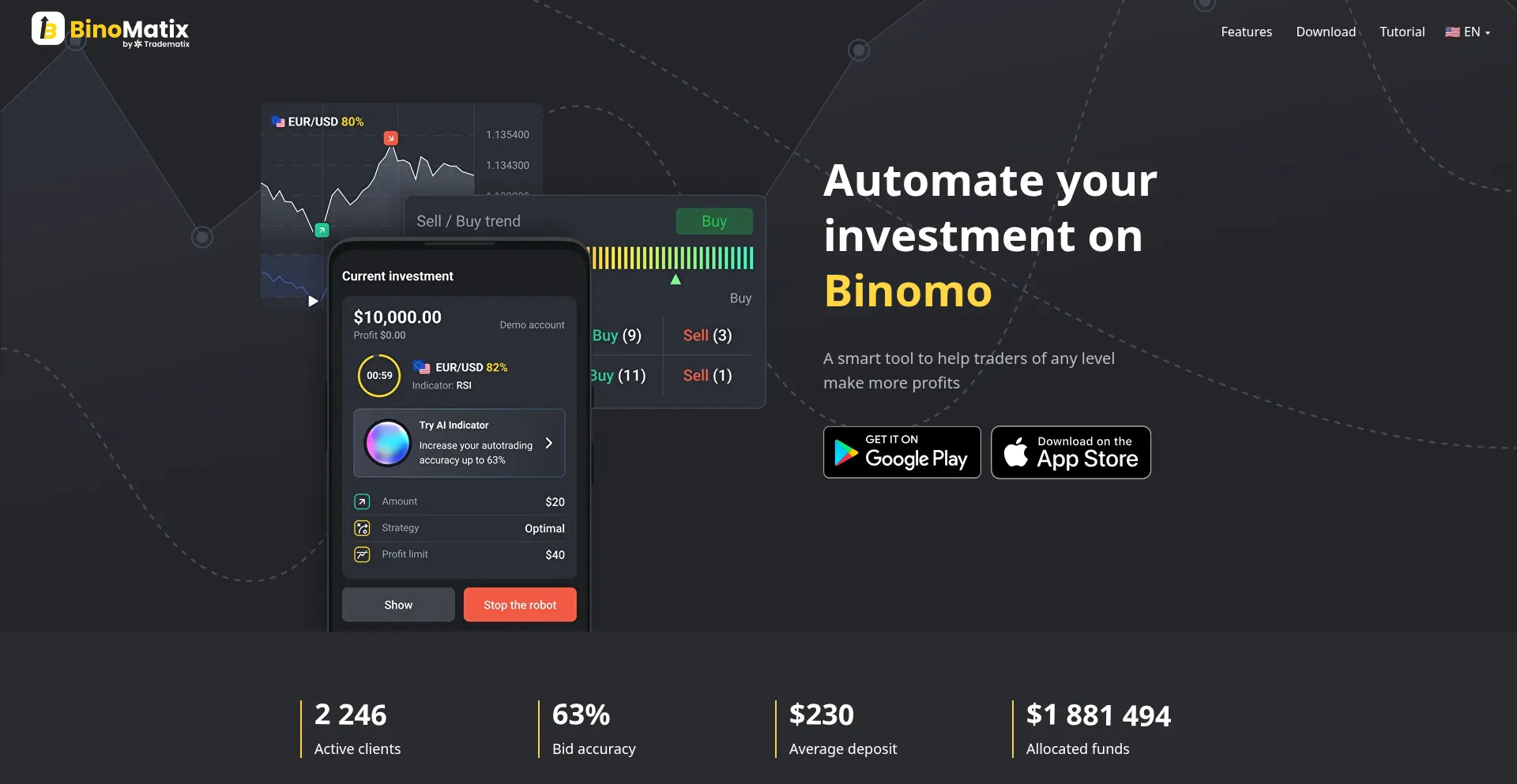Binobot.co