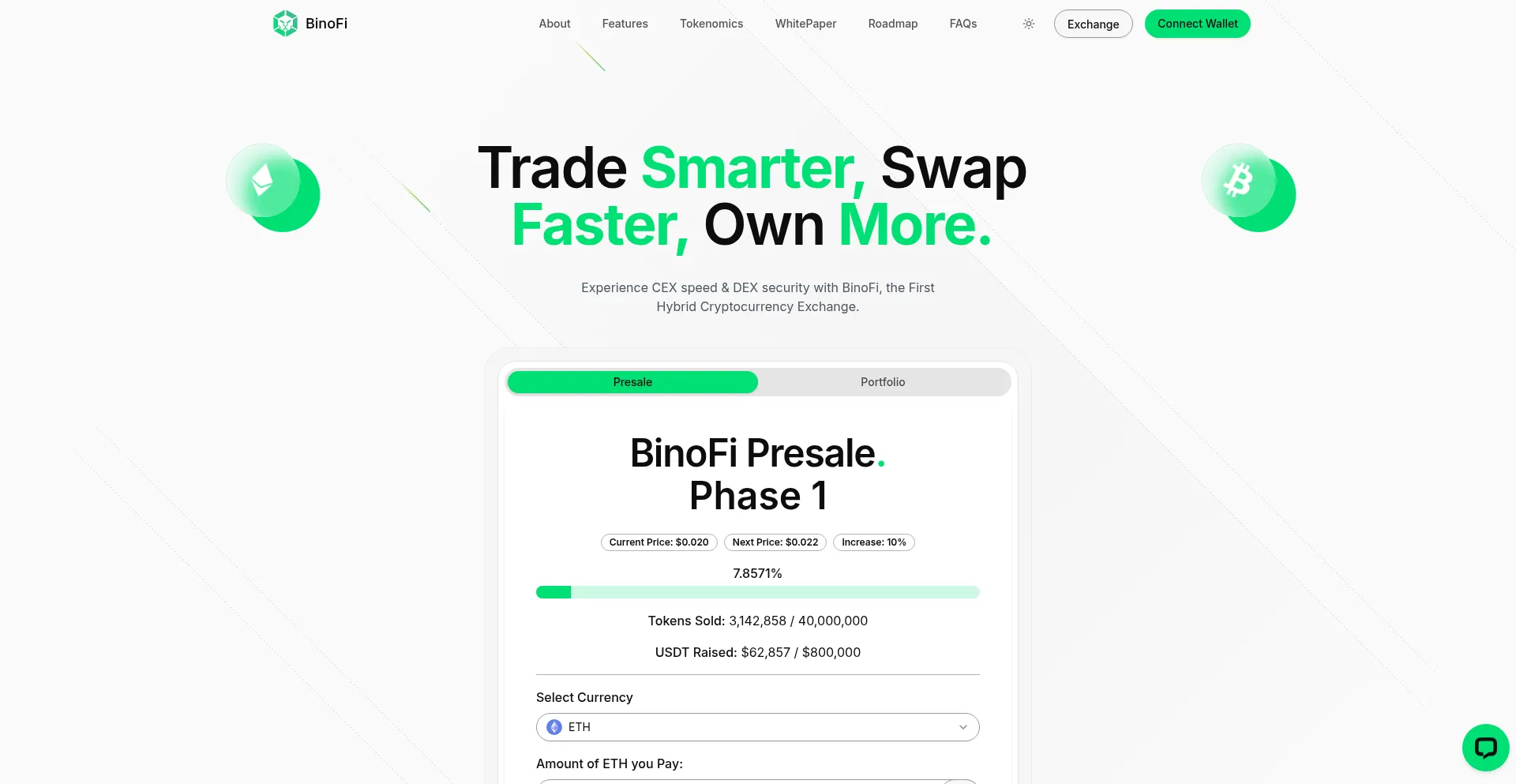 Binofi.com