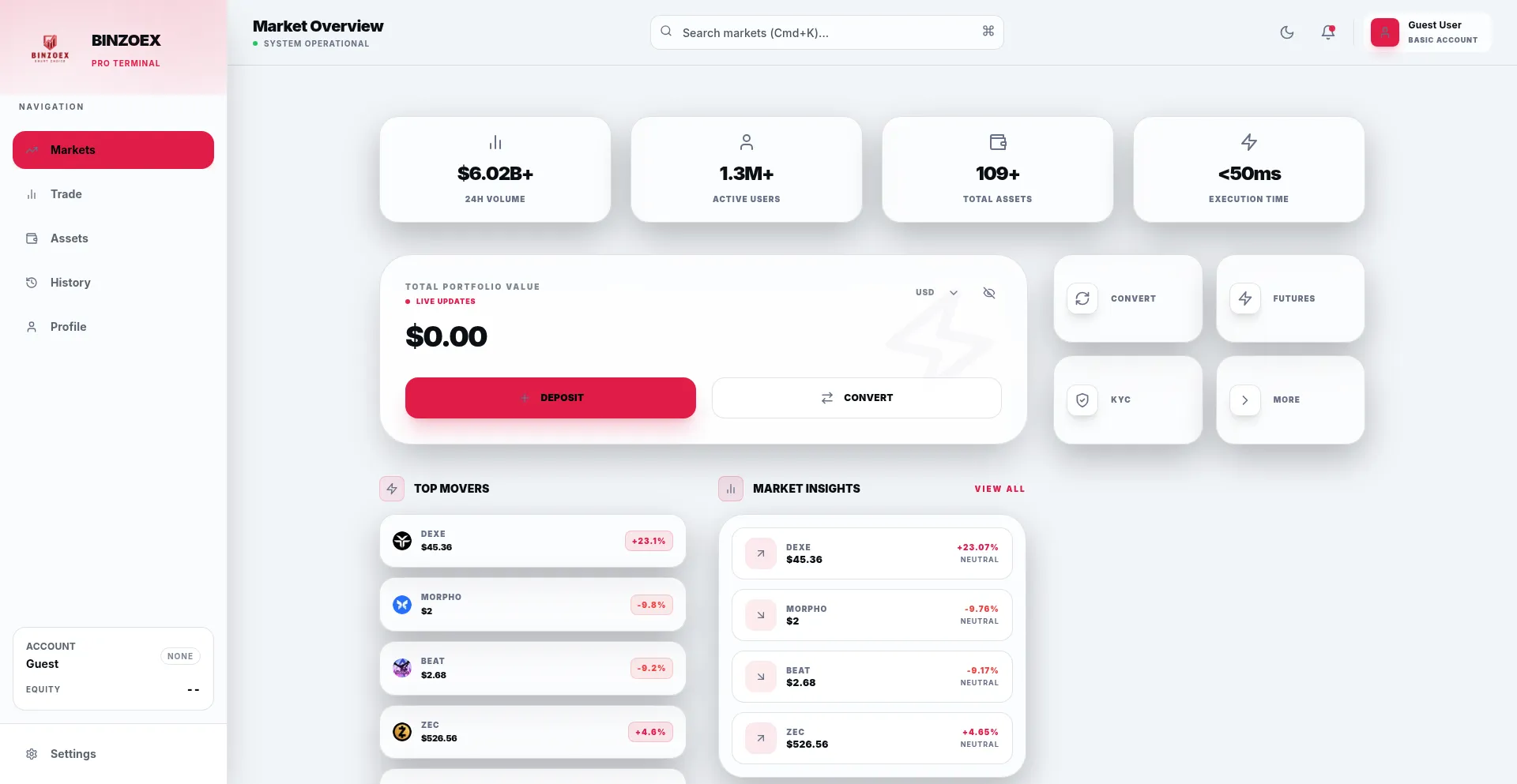 Binzoex.com
