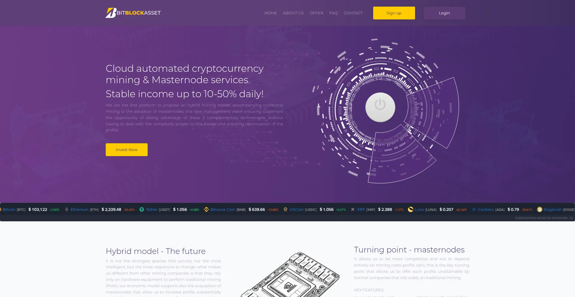 Bitblockasset.com
