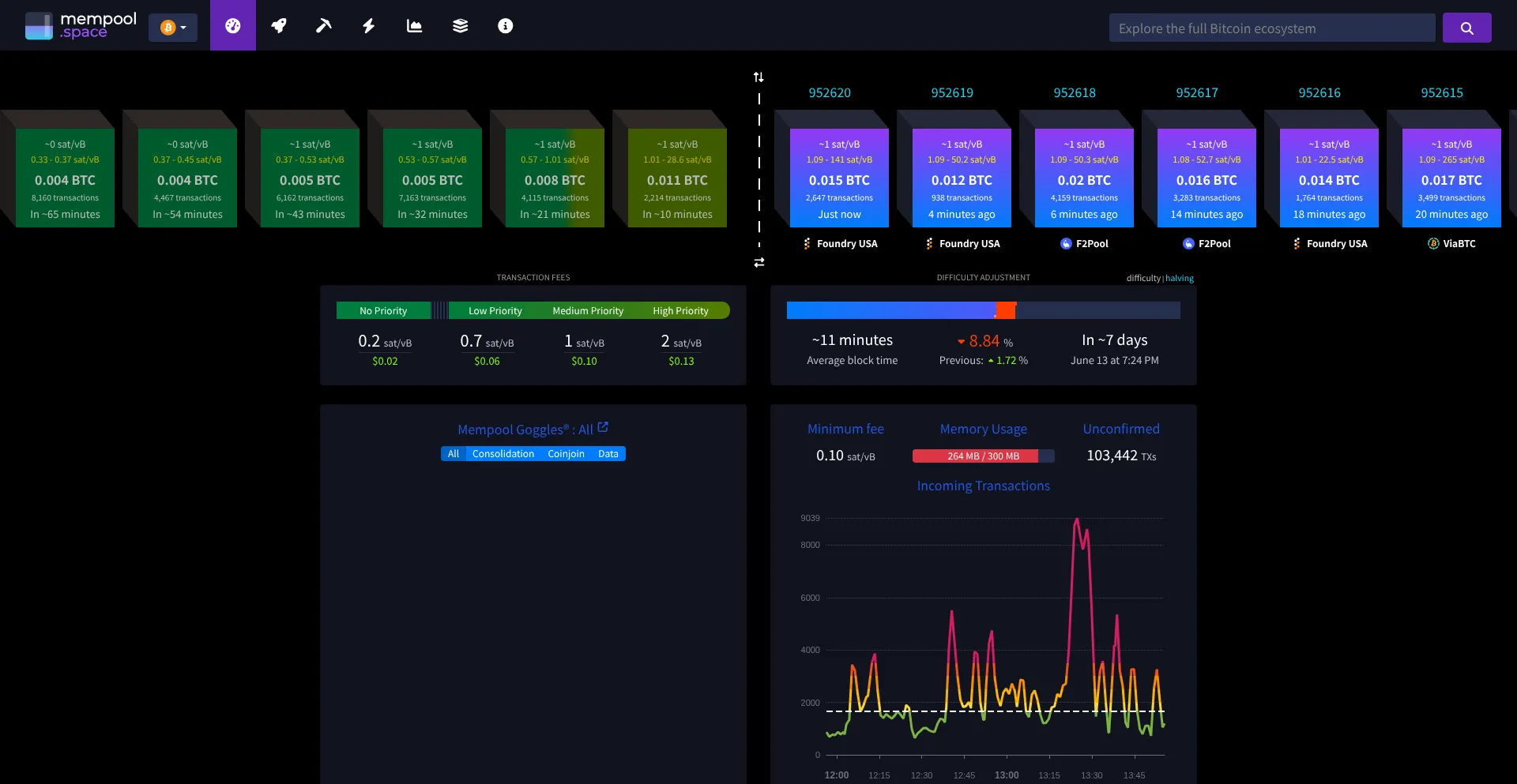 Bitco-in-mine.pro