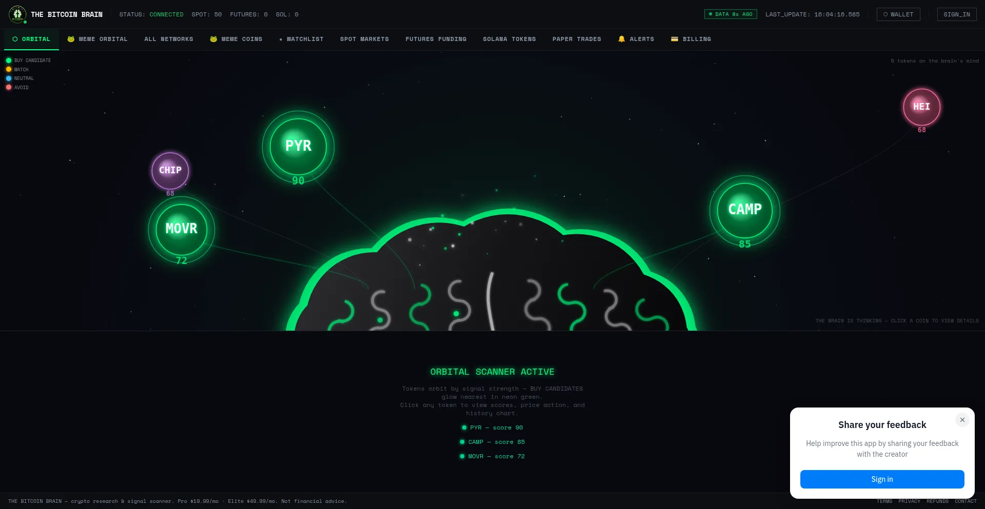 Bitcoinbrain.net