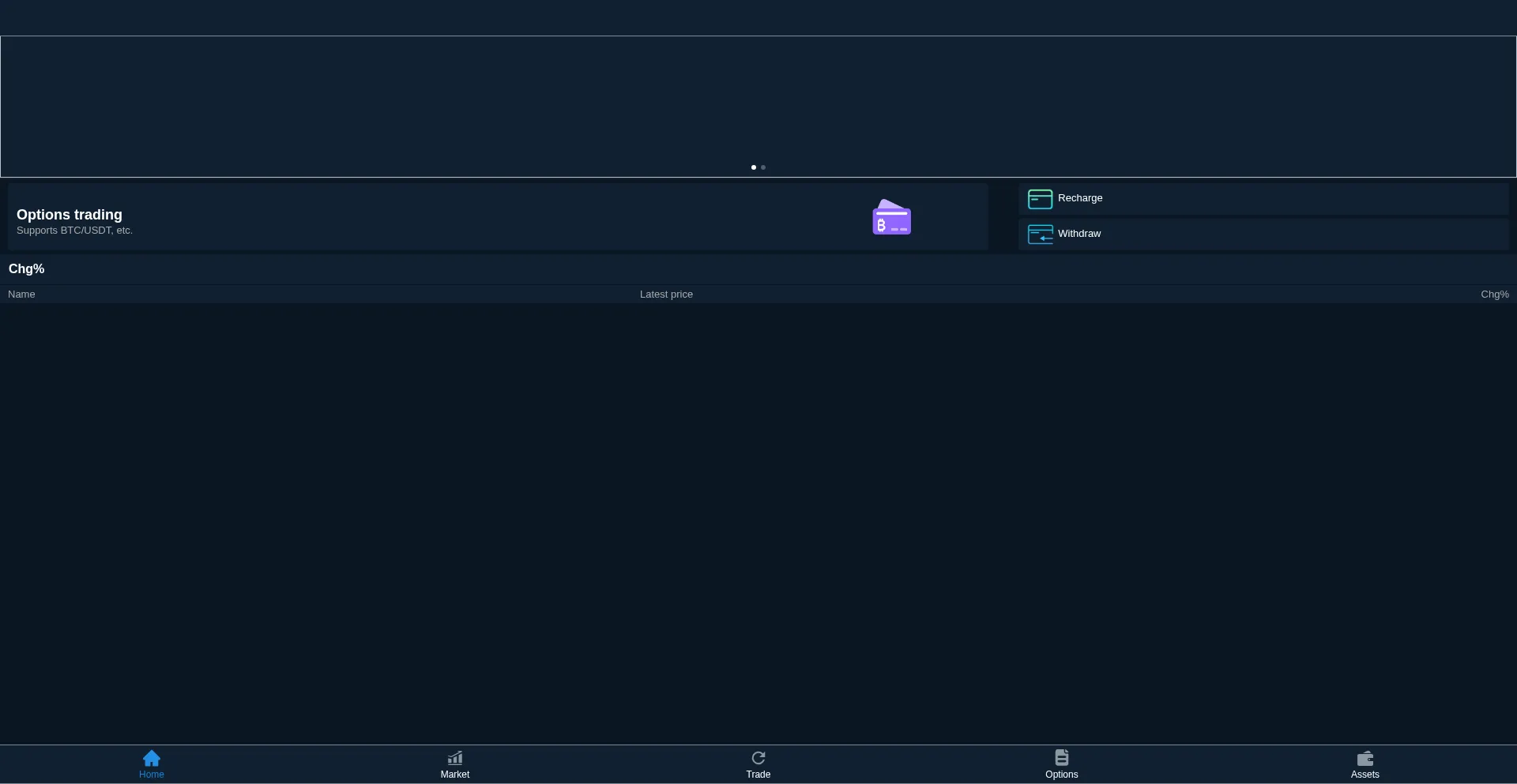 Bitcoinhdn.com