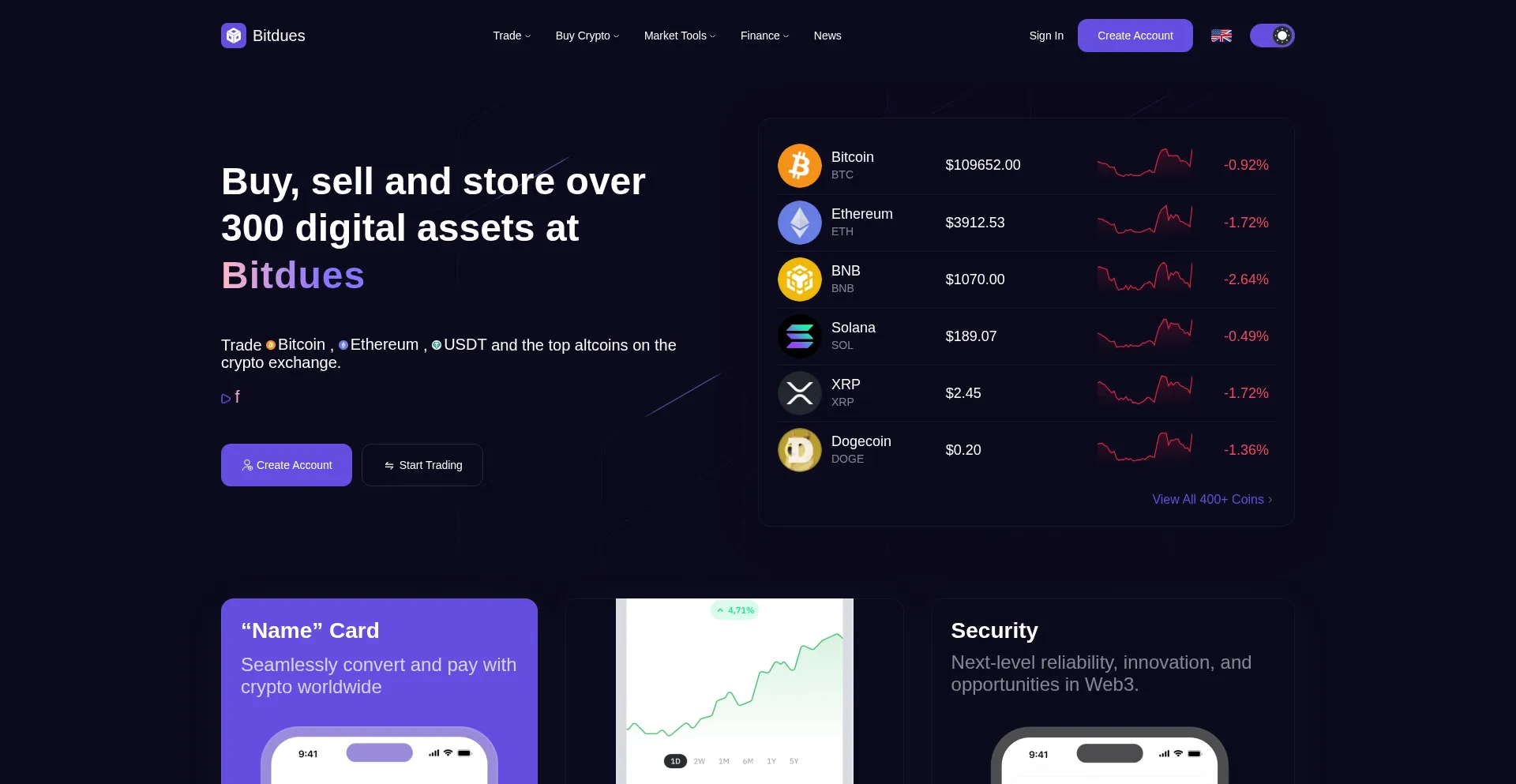 Bitdues.com